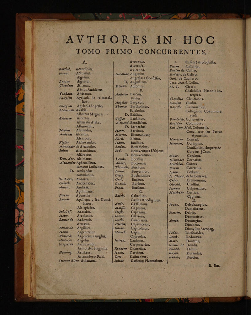 A. Acecurfinius, ACuatius, Egidius. /Egincta. J&amp;lianus,. Aetius Amidenus. Africanus. Agricola de re metals * lica Georgidà — Agricolade pefte. Martina Akakia. Albertus Magnus.. Albertus, Albucatis Arabs, Albumazar, Alchindus, Alciatus. Alcinous. Fiyffes Aldrovandus., -dlexander ab Alexandro. Juliss Alexandrinus, Alfaravius. Don. -4xt. Altimarus. edlexander Aphrodifzus. Aunatus Lufitanuse. D. Ambrofius. Ammianuse. Mo. Laur. Ananias. Guinzth. — Andernacus, ed atom, Andreas, Apollinaris. A ponenfis. Apallejus- feu. Conci- liator. Afclepiades, Arantius, Arculanus. Ardoynis. Arectaus. Argillatà. Argenterius. Argentinus Anglüiz Argolus. Aruminenfis, Ariftoteles SHE) HHA Arni(zus. Artemidorus Pald, Serenas Elis Athenaeus, — ' Barthol. J0A7n. Pauls Claudims Corv[lant, Georgisa Salomon Uutcobszs ndyeas Petrzs Lucsua Tal. C«f. 104227. $antes de Petrzs de Jeazma. Auchard. nt ndyeas Gregorisa Henning. Avenzoar, Averroes. Avicenna, Horattt Augenius, Auguftasa Confcffio, B, Auguftinus, Decius. Aulonius. B. ndréses Baccius, Baldus. Angelus. Bargzeus. Zhom4as Bartholinus, Bartholus. D. Bafilius. Cafbar — Bauhinus, Alexand. Benedictus, D. Bernardus, Bertinus. Biermannusz Bietius. Bodinus, Bonaciolus. FoAznn. Martin, ANscol, JI0ATA, Ludov. D. Bonaventura. Leezb. | Botallus. bert, — Bottonus, Tbinetb, Brichtus. JIoazm. Bruyerinus. Georg. Buchananus; Guil. Budzus. Gaualtb, — Burlzus. JrAac, Burfatus.: C. . Cabrolius, - Caelius Rhodi inus. Cafalpinus. Caguatus, Cajetanus. Calvinus, Camerarius. Capivaccius, Capitolinus. Capra. Capreolus. ' Cardanus.. Carpentarius. Renatus Chartefius. loazm. Carvinus. Orte Ca(inannus, Barth, Andy. Marfil. Szepb. Joa. Hserón, ultima. Marcell. Hieron, 4 CaffiusJatrofophifta, Dety sz Caftellus. Paulzs de Caftro. Rodertc, de Caftro, Gzil. de Cauliaco. Corz. «4urcl. Cel(us. M. T. Cicero. Chalcidius Platonis ine terpres. Claudzzs | Claudianus, Carolas — Clutius. Baptifla | Codronchius. ] Coliezium Connimbri- cenfe. Pandulpb. Colleputius. Realdus | Columbus. : Lic. 42. Mod. Columella, Conciltor feu Petrus Á ponenfis. Conrad; Corinegius. ConflantinusImperatoz Corafius JCtus. Maur. Cordzus, Diomedes | .Cornarius, Matthias... Cornax. Petrus Corrarius, loa. Coftzus. Io. Claud, dela Coutvee;. Caefar Cremoninus, Ofwald. — Crollius. IbAn»nes Cufpinianus, Mattbass | Curtius. Cyprzus.. D Henricum | Herman, Dalechampius,. Damafícenus,: Delrio. Democritus.. Deutingius. Basd dur, - Dionyfius Areopagy. Diofcorides, Reb. Dodonzus. Marc. Donatus, Iloamm. de Dondis. Zhadd. Dunus. Raym. Durandus, L«dow, Duretus. FrAnc, Martin, Pedac, n m (———————————— EZ AA ee -—- X — € €