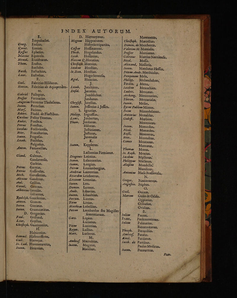 É. Empedocles, €rog. — Endius, Cmn. Ennius. Reffus | Ephetius. Marius Equicola. ^ Memod, Eraliftratus. JZbom, Eraftus. Euclides. Bartb, | Euftachius, Lagsr. — Euftadius, F. Guil. — Fabritius Hildanus. Hier07. te. Gabriel Fallopius, Profer | Farinacius. d ugerius Ferrerius Tholufanus, Joann, —Fernelius. Marf. Ficinus, Robert, ARoder, Petrus Jacobus Hier. Joana. JLeonh. daenton, Claud, Petrus. Petrus Mich, Alexius ul. Corzel, Redelpb, Gocclenius;. «47202. | Gomez. do425. Gorrzus. leas, | Grammaticus, D. Gregorius. Paal. Grilland, Laur, — Oryllus. Gzil. l04A2, D. Hieronymus. Magnus | Hippocrates, Hiftoriatripartita, ^ Cafjar | Hoffmannus, Tbeob. Hogelandus. Jacob. — Hollerius, Flaccus Q.Horatius, Chrifloph, klornius. lacobus | Horftius, le Das, Motus. —— HugoSenenfis Egid, — Hunpius, Fonfeca,: Foreftus., Fragofus. Fuchfius, Fulgofius, G, Galenus, Gaibius. Garzias, Gaflendus.. Gavatletius, Gaudinus.. Gellius, Gemma, Gilbertus, Habicotius. Harvejus. Heurnius, Defid.. . Jacotius. Jamblichus; Jandunus. Chr Javellus. Fork Jeffenius à Jeffen. S. Ignatius. Philipp. Yngraffias, Lawr, — Joubertus, Thor. Jordanus. Ifidorus, Juftinianus,. Juftinus, Juvenalis K. loan, ^ Kepplerus. Lactantius Firmianus. Diogenes Laertius. leanm, ^ Lalamantius. Joann, — Langius. 1277277] Laurembergius, Andreas Laurentius. Eccardsa Leichnerus, Levinss Lemnius.. Jaazz.- Leo, Domtinz. Leonus.,. Andr, | Libavius, Jloanz, . Libaultius, Fortzm. | Licetus.. Tuus Livius. Mattbias Lobellius, Petras — Lombardus feu Magifter: fententiarum. Gare. Lopius. Lucianus, Tis | Lucretius, Raym. Lullius, Mart. — Lutherus, | M. Ambrof. Macrobius, J64A22. Magirus, Manilius,. Manteanus, Chriffoph. Marcellus. Dom, de Marchettis, FAlertzes M.Martialis, Pro[per Martianus. col. Maffa, Alexand, Maflaria, Petesa Andr. Matthiolus, Pormpomims Mela, Philtpp. Melanchthon; Ferdz. j Mena, lacobus ^ Menochius, Ludov. | Mercatus. Archazg, Mercenarius; Hieron. Mercurialis, loaza. Meíue, Syrzat Publiza Mimus, Antonius Mozaldus, Godoff., Mobius, Mocenicus,. I0Az2, Monardus, Nicol. Monardes; Bafil, Monnerus, Hier, Montaltus, Comes Montanus. Mornzus,. Thomas | Morus. lo.Raph. Moxius. Iacobzes Myllerus,' lota: Mundella? Mundinus, N.. Gregor, Nazianzenus, Gazl. &amp;)ccam. Oppianus, Oribalius, Ovidius, D. Iulizes Pacis. Franc, Pzdemontàánus;. Iulizzs Palmarius. Panormitanus, Theoph. — Paracelíus.. Amirof. Parzus. Ail. Parifanus. lacob. de Partibus. Paulus Medicus;