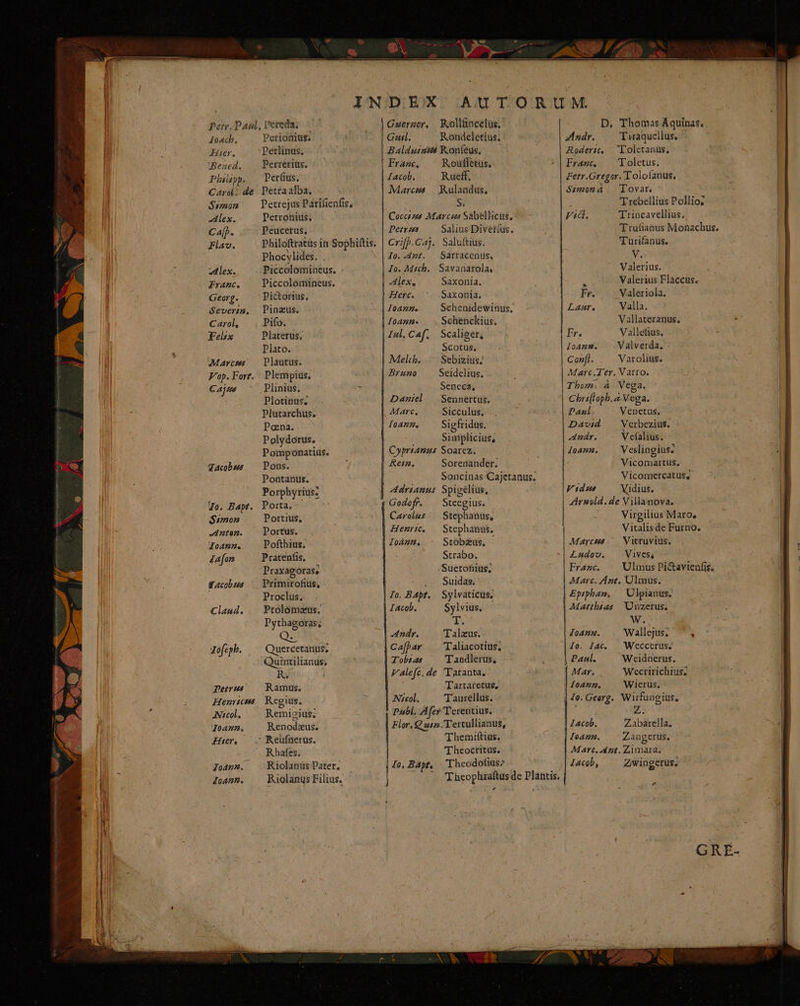 4o«cb. Hier. 'Bezed. Plaispp. Care. de $407 Alex. Ca[p. Flav. z1lex. FrAZC. Georg. Severa, Carol, Felix Marcus Vaop. Fort. [9 aj ras dAcobus Jo. Bapt. $402107 Jd unten. Joann. Z4 fom gacobzs Claad. Petrus Henricis ANicol. Joana; Hier. Perioüitis. Perlinus. Perrertüs. Perfius. Petra alba. Petrejus Parifienfis, Petronius. Peucetus, Pbiloftratus in Sophi(tis. Phocylides. Piccolomineus. Piccolottüineus. Pinzus. Pifo. Platetus. Plato. Plautus. Plempius, Plotinus; Plutarchus, Poena. Polydorus. Pomp onatius. Pons. Pontanus. Porphyrius: Torta, j Portius, Portus. Pofthius; Pratenfis, Praxagorase Primirofius, Proclus. Ptolomzus. Pythagoras; Q. Quercetarius, Quintilianus, R. Ramus. Regius, Remigius; Renodzus. IoAnm. I0Ann. Riolanus Pater, Riolanus Filius, Gueraer, | Kollüncelüs. Guil. Rondeletius, Balduimud Roníeus, — Franc, Roaffetus. Jacob, Rueff, | Marcus, Rulandus, S. Cocct zs Marce Sabellicus, Petrza Salius Diveiíus. Crifp.Caj. Saluftius. Sarracenus, Savanarola, Saxonia. Saxonia. Schenidewinus; Schenckius. Scalieer, Scotus. Sebizius, Seidelius. Seneca, Sennertus. Sicculus, Sigfridus. Siniplicius; Cyprianus Soarez. Retz. Sorenander. Soncinas Cajetanus. Adrianus Spigelius, Godoff. Ee Caralas Stephants, Henitc. Stephanus, IoÀnn. Stobzus, Strabo. Suetofiius, Suidas. To. BApt. Sylvaticus, I4cob. Sylvius, rv Talazus. Cafhar Taliacotius. T'obtas TTandlerus, Valefc. de T'atanta, 'Tartaretus, Nicol. Tauréllus. Publ. Afe Terentius. Flor.Q u12 Tertullianus, 'Themiftius, 'T heocritus. 'Theodofius? Io. 7M:ch. lex, Herc. 104727. I0A59-« Dasiel ndr. I0, Bapt, D, Thomas Aquinas. Tiraquellus, Roderic, Y oletanus, Franc. Toletus. £Fetr.Gregor. T olofanus. Simona Tovar. 'Frebellius Pollio; T rincavellius. 'Trufianus Monachus. Turifanus. V. Valerius. : Valerius Flàccus. Fr. Valeriola. Lan. Valla. Vallateranus. Er. Vallefius, Ioanwm. | Valverda. Varolius. Marc.Ter. Vatto. .— Thom. à Vega. Chri[loph. 4. Vega. Panal. Venetus, David Verbezius. Andr. V efalius. loann. Veslingius: Vicomartus. Viconiercátus, Vidus Vidius. Arnold. de Villanova. Virgilius Maro, Vitalis de Furno. Marcus ^ Vitruvius. Ludov. Vives, Franc. Ulmus Pi&amp;avienfiss Marc. Ant. Ulmus. Ep£pham, — Ulpianus. Andr. rid. W. Wallejus; Weccerus. Weidnerus, Mar. Wecririchius; l0An7. Wierus. Jo. Geerg. Wirfungius, i Z lo. [4C, Paz. IAcob. Zabarella. Ioan. Zangerus, Mart..4zt. Zimara. lacob, Zwingerus,