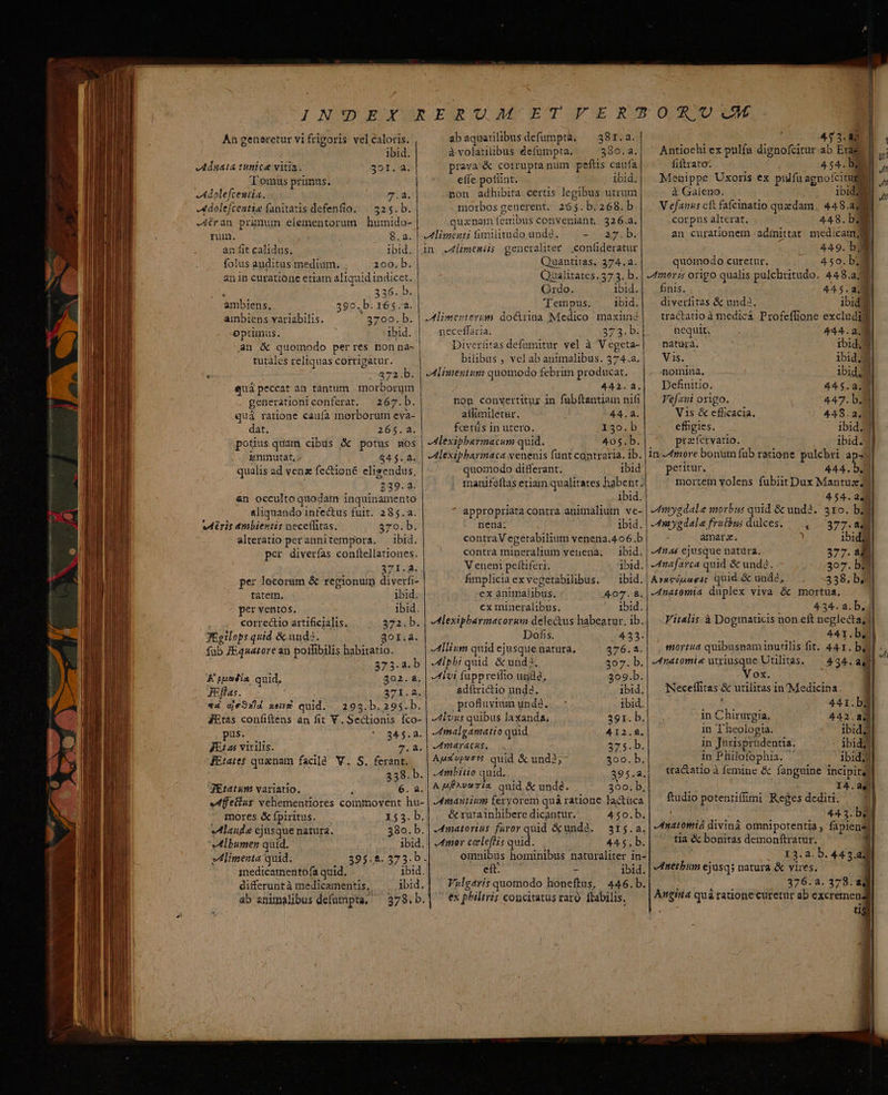 ibid. Adnaia tunice vitia. 391.4. | Tomus primus. Adolefceniia. pua. -«dole[centie fanitaris defenfíio. — $25.b. -4éran primum elementorum — humido- rum. 8.a. | andit calidus. ibid. | folus anditus medium. 200. b. anin curatione etiam aliquid indicet. , 336. b. ambiens, 390. b. 165.2. ambiens vatlabilis. 3700. b. Optimus. ibid. | n &amp; quomodo per res non na- | tutales reliquas corrigatur. 472 b. quá peccat an tantum | morborum generationiconferat. —267.b. quá ratione caufa morborutn eva- dat. 2682. potusquam cibus &amp; potus mos immutat, 845.2. qualis ad venz fectioné eligendus, ] 239.4. &amp;n occulto quodam inquinamento aliquando infectus fuit. 285.a. vMéris ambientis neceílitas. 370.b. à volatiiibus defumpra. Sota; prava &amp; corrupta num peftis caufa efle pofiint. ibid. non adhibira certis legibus utrum morbos generent. 265.b.268. b quanam fenibus conveniant, 326.a. Alimenti fimiiitudo unde. aZ. in [memi gencraliter .confideratur Quantitas, 374.2. Qüalitates. 37 3. b. Ordo. ' jbid. Tempus. ibid. limentorim áo&amp;rina Medico maxime neceffaria. 2412 . b. Diveríitas defumitur vel à V egeta- bilibus , vel ab animalibus. 374.a. Alinentum quomodo febrim producat. 442.42. non convertitur in fubftantiam nifi affimiletur. 44.2. fcetüs in utero. 13o.b lexipbarmacum quid. 40$.b. Alexipbarinaca venenis funt cantraria, ib. uomodo differant. ibid matufeftas etiam qualitates habent. ibid. appropriata contra animalium ve- nena; ibid. contraV egerabilium venena.406.b alteratio perannitempora. ibid. per diverías conftellationes. 371.4. per locorum &amp; regionutp diverfi- tatem. ibid. per ventos. ibid. correctio artificjalis. $72. b. JEgilops quid &amp; unds. $9I.à. fub JEquatore an potlibilis habitatio. 373.2. b &amp; uti quid, 302. 8. JEflas. 371. A. vd cevili xens quid. 293.b. 295. b. pus. Jas virilis. JEtatef quanam facil V. S. ferant. Antiochi ex pulfu dignofcitur ab Eras fiitrato: 454. b Meunippe Uxoris ex pulfu agnofcitufe à Galeno. ibiddg V efatiuis clt fafcinatio quxdam, 448.44 corpus alterat. 448. bg an curationem adínittat medicam, 449. bo quómodo curetur, 450. b;3 meri origo qualis pulchritudo. 448.a; finis. 445.2.9 diverfitas &amp; und3. ibida tractatio à medicá Profeflione excludi i nequit, 444.2, 1 natuja. ibid. * Vis. ibid Nil -^^omina, ibid dl Defntitio. 445.2. Vefaui origo. 447. b.3 Vs &amp; eflicacia, 448.2. effigies. ibid. Jl prafervatio. ibid. in-Amore bonum füb ratione pulcbri aps] petitur. 4344. b. mortem volens fubiit Dux Mantuzl| 4 $4. asi] mygdale morbus quid &amp; undà. 3xo. bal -4mygdale frutbu; dulces. — 4. 577. 8 ámarz. : ibid itai ejusque natura. 277. an tnafarca quid &amp; unda. 3o7. bI Arcónuagic quid &amp; unde, 338, b33l -4natomia duplex viva &amp; mortua, contra mineralium venena, —ibid. Veneni peítiferi. ibid. fimpliciaexvegetabilibus. ^ ibid. ex animalibus. 407.8. ex mineralibus. ibid. Alexipharmacorum delectus habeatur. ib. JÉtatum variatio. mores &amp; fpiritus. I153.b »Alaude cjusque natura. 38o.b Ilbumen quid. ibid edlimenta quid. Dofis. 433. Allium quidejusquenatura, | ^ 376.2. -Alpbi quid. &amp; und?. 407. b. tvi fuppreilio uade, 3o9.b. adítrictio nnda. ibid, , profluvium unde. ibid. Alous quibus laxanda, 39r. b. Amalgamatio quid 412.8. Jmayacus, 375. b. Ap upurts quid &amp; und2;- 3oo. b. Ambiiio quid. 395.2. A pA Va ia, quid &amp; undé. 350. b. Amantium feryorem quà ratione la&amp;üca j|. &amp;rutainhibere dicantur. 450.b. | etmatorius faror quid &amp;undà. — 315.2. | amor celefiis quid. 445,b. omnibus hominibus naturaliter in- medicamentofa quid. ibid. eft. - ibid. differuntà medicamentis, ibid. Vulgay 8 quomodo honeftus, 446. b. ab snimalibus defümpta. —378.b.| ** [hiltris concitatus raro. ftabilis, Foy 434. 2. b, Vitalis à Dogmaticis non eft neglecta, 1| 441. b.) mortua quibusnaminurilis fit. 441. boi -natomie utriusque Utilitas. — 434. 241 Vox. | Neceflitas &amp; utilitas in'Medicina. | , 441.b3 in Chirurgia. 442.24] in Theologia. ibidal in Jucisprudentia. - ibidz in Philofophia. ' ibid il tractatio à femine &amp; fanguine incipit4l| I4.4q u. ANI 443. bo] tnatomiá divin omnipotentia, fapiensll tia &amp; bonitas demonftratur. 1 — X3.a. b. 445.20 detbum ejusqs natura &amp; vires. 376.2. 378.41 Angitta quà ratione curetur ab excremen ftudio potentifimi Reges dedi