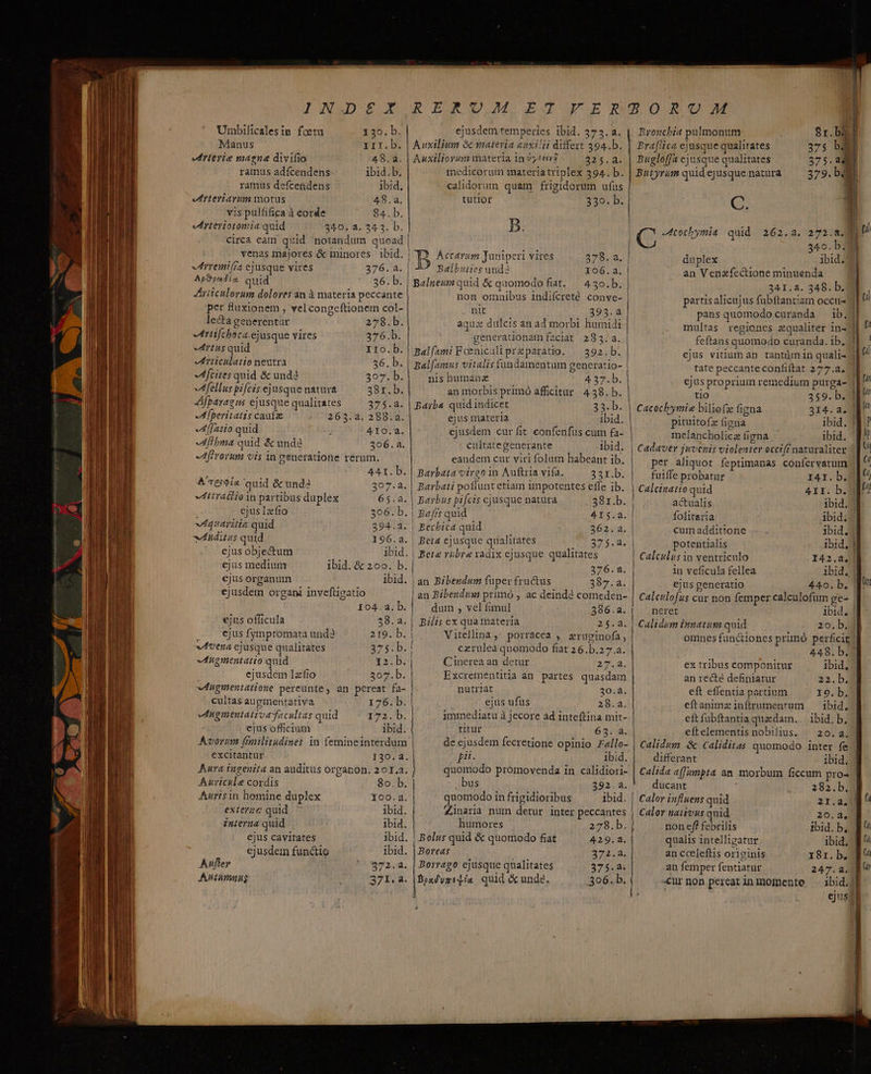 INDE. Umbilicalesin foetu 130. b. Manus Xrr.b. edrterie magne divifio 498.2. ramus adícendens ibid.b. ramus defcendens ibid. varteriayum motus 48.2. vis pulfifica à corde 84. b. arteriotomia quid 340; 4. 543. b. circa eam quid notandum quoad venas majores &amp; minores ibid. -Arremi(/a ejusque vires 276.12. | ApSrptod ia. quid 25 b. | Ayciculorum dolores an à materia peccante per Ruxionem , velcongeftionem col- lecta generentar 278.b. atrtifchoca ejusque vires 376.b. trus quid Xro. b. articulatio neutra 36. b. A [cites quid &amp; undd 507. b. -Afellus pifcis ejusque natura 38r. b. Afparagus ejusque qualitates 375.2. I Íperitatis cauíze 263.2. 288.2. fatio quid ; 4I0.2. Afibma quid &amp; unda 306. à. -afivorum vis in generatione rerum. 441. b. &amp;'7eioí2 quid &amp; unda 307.2 vttiratfioin partibus duplex 65.à [ ejus Lzefio 306.b véquariiiz quid 394.2 vnditis quid 196.a ejus objectum ibid ejus medium ibid. &amp; 200. b. ejus organum ibid. ejusdem organi invefligatio ejusdem temperies ibid. 373. a. 2 Áccarum Juniperi vires 378. a. | Balbunes und2 IO6.a. Balneum quid &amp; quomodo fiat. | 430.b. non omnibus i1ndifcreté conve- . nit 393.2 2275.21 medicorum materia triplex 394. b. calidorum quam frigidorum ufus tutior 330. b. D. aque dulcis an ad morbi humidi generationam faciat 293.a. 392. b. I | I H nis humanz 437.b. an morbis primo afficitur 438. b. 235b. ejus materia ibid. ejusdem cur fit confenfus cum fa- cuültategenerante ibid. eandem cur viri folum habeant ib. Barbata virgo in Auftria vifa. 33x.b. Baybati poffunt etiam impotentes effe ib. Baybus pifcis ejusque natura 38r.b. Bafrs quid &amp;L:8. Eechica quid 262,3. Beta ejusque qualitates VENE 276489; 387.2. an Bibendum primo , ac deindd comeden- 104.2. b. duin , vel fimul 386.a. ejus officula 38.2. | Bilis ex qua materia 2e. . ejus fymptomata und? 219. b. | Vitellina,: porracea , zruginofa, v4vena ejusque qualitates 375.b. ] czrulea quomodo fat 26.b.27.a. atnigmentatio quid OMS | Cinerea an detur 22 3. ejusdem Izfio 307.b. Excrementitia an partes quasdam viugmentatione pereunte, an pereat fa- nutriat 30.8. cultas augmentativa 176. b. ejus ufus 28.a. dugmemtativa facultas quid 172. b. immediatu à jecore ad inteftina mit- ejus officium ibid. titur 63. a. Avorum fcnilitudines in femineinterdum de ejusdem fecretione opinio Fallo- excitantur 13974. p. ibid. Aura ingenita an auditus organon. 201.3. | quomodo promovenda in calidiori- Auricule cordis 8o. b. - . bus 392. 4. Aurtsin homine duplex IoO.a. quomodo in frigidioribus ibid. exteriz quid ibid. Zinaria num detur inter peccantes interua quid ibid. humores 278.b. ejus cavitates ibid. | Bolus quid &amp; quomodo fiat 429.42. ejusdem functio ibid. | Boreas pity Aufler 372.2. | Borrago ejusque qualitates 375.2. Autumgug 371.2. |Bsafvzt)/a quid &amp; unde. 306. b. | | Byonchbia pulmonum Bra[(lica ejusque qualitates Bugloffa ejusque qualitates Butyrum quid ejusque natura | C -4tochymia quid 262.2. 272.8. 44o.b 2i duplex ibid. an Venafectione minuenda 341.2. 348. b. páns quomodo curanda multas regiones equaliter in- feftans quomodo curanda. 1b. tate peccante confiftat 277.2. tio 359. b. Cacochymie biliefz figna 314. a. pituitofze figna ibid. 5| melancholicz figna ibid. Cadaver juvenis violenter occiff naturaliter ibid. 20.b. neret Calidum innatum quid ——m— | fuiffe probatur I4I.b. Calcinatio quid 4II. b. actualis ibid. Íolitaria ibid; cum addittone ibid. X potentialis ibid. Calculus in ventriculo I42.a, in veficula fellea ibid. | ejus generatio 440. b. | 448. b. ex tribus componitur ibid, an recte definiatur 22. bj eft effentia partium 19. b. eft animz infítramentum eit fubftantia quedam... ibid. b. eft elementis nobilius. 20. à.) Calidum &amp; caliditas quomodo inter fe. differant ibid. ] Calida affumpta an morbum ficcum pro- ducant 282.b. Calor influens quid 21.2.0 Calor uaiious quid PNE. non eff febrilis ibid. b, qualis intelligatur ibid. an cceleftis originis 18r. b. an femper fentiatur 247.4. «urnon percatinmomento ibid.