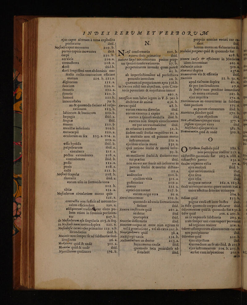 perforatur ibid. Mufculi caput moventes 109. b. partes capitis Inoventes ibid. carpi ; IIO. b. cervicis I09.4. cremaíleres 108. a. doríi ibid.b. ejus caput alterum à vena cephalica doríi longitlimi num abdominis mu- Ículis rectis contrarium efficiant motum I34. b, II94 digitorum III.a. faucium IIO.a2. femoris II2.2. frontis IIo.b. humeri IrI.b. intercoltales 79 b. an &amp; quomodo faciant ad refpi- rationem II3.b. labiorum &amp; buccarum 109.b. laryngis ibid. a. lingaz ibid. manus 11o.b maxillz inferioris 109.b. metacarpii IIO.a. oculoruman íex ^ 103.2. I04. a. 109.2. ellis hyoidis ibid. b. palpebrarum ibid. a. circulares I2I.a. pectus extendentes 108. a. contrahentes ibid. b. pedis II2.à. penis . Xo8.a. radii ILI. bj Mnfeuli fcapulae 108. b. thoracis ibid. a. eorum ufus in formanda voce 1oI.b. tibix II2.2. Mufculorum: cireularium: motus. quis I2I.2. contrattio non füfficit ad motumlo- calem efficiendum X36 fa. ebliquorum tendinfcur circo pu- bem etiam in foeminis perforen- tur 107. b. de Mufculorum ufa ingularia 113.&amp; feq. in Mufculi ommimotusduplex ^ 121.a. Mufculofe carnis ufus primarius x12. a.b. fecundarius ibid. b. Mutatio non femper fit ad fubftantia fimi- litadinem 26.2. Miyixett quid &amp; unde 301.a. Muazí« quid &amp; undd ibid. Myrtillorum qualitates NN. externi finis primarius ibid. ter fpeciei confervationem TB. procedit interdum quanam ad purgationem apta 356.b. in Na:&amp;ra nihil tam abjectum, quin Crea- toris potentiam &amp; imajeftatem innuat 460.2. Nece[fitás non habet legem in V.S. 342.b doctrinz de anima Nervous quid eorum exortus diverfus ibid. eorum exortus à capite eortus àfpinali medulla ibid. b. exquo nervusenafcitur ^ ibid. an oriantur à cerebro 5I. b. in muículo non eft primum motus inftrumentum II2.a. ejufdem ufus in motu 151.2. quà ratione fenfui &amp; motui infer- viat 95.b. anmolliores fenfui&amp; duriores mo- tui prafint ibid. non movetaut fentit nifi inferatur in partem fenfui &amp; mortui diftina- tam IO.a, auditorius Ioo.b. ejufdem vitia 3oI.a. guftatorius 1909. a. manus ] proprio nomine vocati cur cae dant ibid, horum motus an f'oluntarius ib | | | | pi 428. by ot idem determinat 265.32 319. ad flee 137.44 9^ ibid2Mn II. b. 32. ap] turi apud Gelenum duplex 60.24 glia fit per fimilitudinem 27.2.4 0n &amp; fen/*s non. pendent immediaté j ab anima rationali 145. b, ! ejus requifita 172. a7 f) n1 48.b.| tiam partium 175.42 0n anpurum elementum ibid. b.1l 4. . 1 91.2. | Natritiva facultas quid 171. bi tjr ejus objectum ibid, |] 377. 32 | 0^ ibid, [Je 382. bi] 300. b, |o -Aorbi Ó - prt TI 189.5. Oculus organon vifus 97.2. illa ejus mufculi ibid. b.| ejus nervimotorii ibid.l| ejus fitus ibid, ejus ufus ibid. anigneznaturi — 162.2. 163.D3 Opticicurcoéant Io7.b. uniusaffectus deterior utriusque — | eorum origo vera 91.2. I64.b. Nervi recurrentes Ior. b. | Odium quid 153.5. quomodo ad vocis formationem pugna caufaeftinterhoftes — ibidz |. faciant ibid. |in Odio quomodo corpusafficiatur | ibidj]. Neutra conflitutio quid 340.4. | Odoramentum quid &amp; quomodo fiat 4 50.bIl.. « an detur ibid. | odor quid 294,4. 1395. DII. 1 quotuplex ibid.| aníit vaporofa (fubftantia 203. adl Neutrius differentia ibid.| num femper unà cum vapore perveniat! Neutrum corpus ut. nunc pum zgrur fit ad organon realiter 214.84] velà generatione ; velab extra 24 1.b. | Odoresaffumptorum alimentorum cur orej| Neupoxérdpaeis quid 38.a.|. nonpercipiantur ibid. | No£lifsrgii cauía X 54. b. | Oderatus quid 201. be. NoGambnulones an dentur 213.4. ejus objectum ibid. hujus motus caufz ibid. ejusmedium an fit aér ibid. &amp; 205b quomodo loca periculofa ad- ejusinftrumentum 04. b. 205.2 Ícendant ibid. anfiat cum infpiratione 2024 |9C aR1n |
