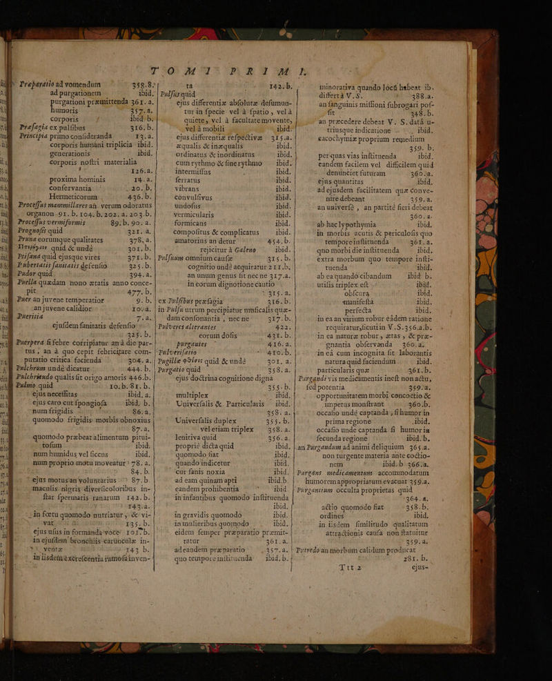 E. NES L^ QT 50* M 1*5P RB Y E Trebaratio ad vomendum $58.8. ta v I42. b. tminorativa quando loct hebeat. ib. ad purgationem ibid, | Pulfus quid differtà V.S. 388.a. porgationt pramittenda 361. a. ejus differenti abfolutz defümua- | an fanguinis mifIioni fubrogari pof- umoris 357.2. tur in fpecie vel à fpatio , velà | fit 348. b. Corporis ibid. b. quiete, vcl à facultate movente, an precedere debeat V. S. Eu ue Prefacia ex pulübus 316. b. vel à mobili ibid. triusque indicatione ibid. WE Priscipia primo confideranda BITS ejus differentiz refpe&amp;tive — 315.a. cacochymiz proprium remedium n corporis humáni triplicia ibid. qualis &amp; inaequalis ibid. | 359. b; Hg geaerationis ibid. | ordinatus &amp; inordiriatas ibid. | perquas vias inftituenda ibid, m ) corporis no ftri. materialia | cunrythmo X&amp;finerythmo — ibid. eandem facilem vel difficilem quid m 126.2. intermiffus ibid. denunciet futuram 360 'a. A I proxima Das I... ferratus ibid. ejus quantitas ibid. 6.b. confervantia bdo, vibrans ibid. | ad ejusdem facilitatem qu&amp; Conve- o Hermeticorum 436. b. convulfivus ibid. nire debeant 35 3; a. Lb Proceffus mammillares aà. verum odoratus undofus ibid. anuniverfó , an partité fieri debeat itid organon 9r. b. ro4. b. 202. a. 203. b. vermicularis ibid. 260. a. dE Proceffus vermiformis 89. b. 9o. a. formicans ibid. ab hac lypothymia ibid. iul Progno/z: quid 321. à, compofitus &amp; complicatus ibid. in morbis acutis &amp; periculofis quo Dg Praza eorumque qualitates 378. a. amatortus an detur 454. b. tetripore tnftituenda 361.a. 6 Vires qnid &amp; undé 3o1. b. rejicitur à Galeno ibid. qno morbi die inftituenda ibid. Dg Pr[ana quid ej usque vires 371. b. | Pulfuum omntum caufz 315. b. extra morbum quo tempore infti- hb; Pubertatis [auitatis gdefenfio $25 ib. cognitio unde acquiratur 2 1 1.b. tuenda ! ibid. hl Pudor quid 394.4. an unum genus fit necne 317.a. ab ea quandó cibandum lbid. b. n Puella quzdam nono ztatis anno conce-| - ineorum dignotione cautio utilis triplex eft ibid. EB pt 477. b. i rs.a. obfcura ibid. aM Puer an juvene teniperatior 9. b. | ex Pulfebus prafagia 316. b. Tianifefta ibid. i. an juvene calidior Io'.4. |in hs-Pulfa utrum percipiatur muficalis quz- perfecta ibid. bul Pueritia $9; dam confonantia , nec ne 3T^:b. in ea aun virium robur eàdem ratione P ejufdem fanitatis defenfio Pulveres alterantes 422. | requiratursficutiin V .S.356.a.b. tid 325. b. eorum dofis Sra e Ws b. in ea natura robur , ztas ; BP - i | Puerpera fi fi febre Corripiatur anàá die par- purgautes ^ 416.2. | gnantia obfervanda —360.a; B^ tus. an à quo cepit febricitare com- | Pulverifatio 4ro.b. | in eá cum incognita fit. laborantis rf ^ putatio critica facienda 304.42. | Pugille e3íei quid &amp; unda 301. à. | natura quid faciendum 1bid. 4, B Pelcbrum unde dicatur 444. b. Purgatio quid 258.a. | particularis qua 46r.b. dul Pulchbritudo qualistit origo amoris 446.b. ejus doctrina cognitione digna Pargandi vis medicamentis ineft non actu, Ion quid Io.b. 8r. b. 29 «4 b. fed potentia 359.2. (^i ejus necellitas ibid, a. multiplex ibid. opportunitatem morbi concoctio &amp; T ejus caro cut fpongiofa ibid. b. Univerfalis &amp;. Particalaris ^ ibid. | impetus monftrant 360.b. à num frigidis 86.2. $81 a. occafio undé captanda , fihumor in $5. b. prima regione ibid. m 87.2. veletiam triplex 358.a. occafio unde captanda fi humoria  quomodo przbeat alimentum pitui- lenitiva quid 3$6.a. fecunda regione. ibid.b. jid tofum ibid. proprie dicta quid ibid. an Pargandum ad animi deliquium 365.2. ^ num humidus vel ficcus ibid. quomodo fiat ibid. non turgente materia ante coctio- num proptio motu inoveatur ? 78. a. . quando indicetur ibid. nem ibid.b 366.a. 84. b. cur fanis noxia ibid.  | 3 1 E . - ua itl quomodo frigidis morbis obnoxius | Univerfalis duplex 3 Purgáns medicamentum accommodatum Ip ji ejus motus'an voluntarius 87.b. ad eam quinam apti ibid.b | humorem appropriarum evacuat 359.a.  maculis. nigris diverücoloribus in- eandem prohibentia A3 ibid. | Puygantium occulta proprietas quid  ftar fpermatis ranarum 1I42.b. ininfantibus quomodo inftituenda | 364. 8. 024 P434. ibid. | actio quomodo fiat. 358. b. M :in foetu quomodo nutriatur ;. &amp; vi- in gravidis quomodo 1bid. | ordines ibid, y | vat d 135. n: in mulieribus quomodo ibid. | in isdem fimilitudo qualitatum m ejus ufus in formanda/vote/ ror-b eidem femper praeparatio premit- attra&amp;ionis caufa non ftatuitür : in ejufdem bronchiis carüncüle in- , tatur Á 361.a. | . 359.2. i! ventz 143 b. adeandem praeparatio 357.2. | Pittredo an morbüm calidum producat i in iisdefü e xerefeéntia iatofdinve jn-' quotemporeiníliuenda —— ibid.b. | : z81. b. a i | Tit ejus-