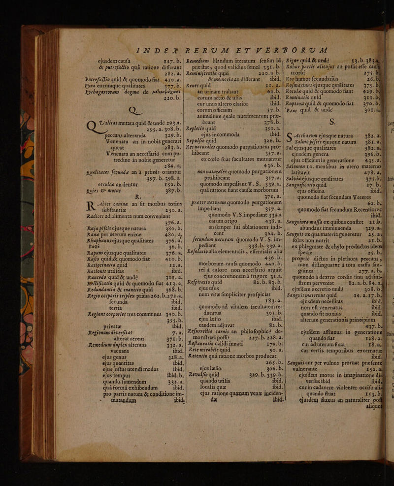ejusdent caufa &amp; putrefatiio quà ratione differant | 282.2. | Putrefatlio quid &amp; quomodofiat/ 410.2. | Pyra eorumque qualitates 377. b. | Pyrbagoreorum | dogma de utin éxoc: 220. b. A PS peccans alteranda 329. b. Venenata an in nobis generari queat 285. b. Venenata an neceffarió. cum pu- tredine in nobis generetur 284.4. gualitates fecunde an à. primis oriantur 397.5. 398.2 152. 387.b. otculte an dentur guies C motus -4bies cahina an fit morbus totius | R fubftantiz 250.42. Radices ad alimenta num conveniant 376.2. 33o. b. 480. a. 376. à, 36. b. 376. a, 410.b. 12.2. R. Raja pifcis ejusque natura Rame per uterum enixe Rhapbanus ejusque qualitates Paon : Rapum ejusque qualitates Ra(ro quid. quomodo fiat Ratigcinatio quid Rationis utilitas ibid. Raucedo quid &amp; undà 31I. a. Rellificatia quid &amp; quomodo fiat 413. a. Redundautia &amp; inaniiio quid 368. b. Regio corporis triplex prima 262.b.272.a. fecunda ibid. tertia ibid. Regions corpories trescommunes |. 340. b. 35 5. b. ibid. 7.2. 371.b. $4. i 328.2. ibid, ibid. ibid. b. privatae Regionum diver(itae alterat aerem Remedium duplex alterans vacuaris ejus genus ejus quantitas ejus juftus utendi modus ejus tempus quando fumendum 332.2. quá formá exhibendum ibid. pro partis natura &amp; conditione im- mutandup ibid, pra ftat , quod validius femel 331. b. Remiwijceitia quid 210.4 b. &amp; memoriaan differant. ^ ibid. Renes quid II.2. an urinam trabant 64. b. eorum actio &amp; ufus ibid. cur unus altero elatior ibid. eorum officium. 57.b. animalium quale nutrimentum pra- beant 378.b. Repletio quid 391.2. ejus incommoda ibid. Repulfro quid 326. b. Res naturales quomodo purgationem pro- hibeant 357.8. ex ccelo fuas facultates mutuantur 456. b. prohibeant | 357.2. quomodo impediant V.S. 339.a. quá ratione fiant caufz morborum 371. a. preter naturam quomodo purgationem impediant 457.3. quomodo V.S impediant 339.2 earum origo 438. a. an femper fui ablationem: indi- y. Cent 364. b. fecundum naturam. quomodo V. S. im- pediant 338.b. 339.a. Refolatio alia elementalis , effentialis alia 436. b. morborum canfa quomodo | 440. b. rei à calore non neceffaró arguit éjusconcretionemà frigore 3r.a. Refpiratio quid 82. b. 83. b. ejus ufus ibid. num vitz fimpliciter profpiciat 183.a. quomodo ad vitalem facultatem re- ducatur 305. b. ejus Ixfio ibid. eandem adjuvat 82.b. Refurretlio carnis an. philofophice de- . monftrari poffit 227. b. 228. a. Reflauratio calidi innati 179. b. Rete mirabile quid 90.à. Ketentio quà ratione morbos producat 265.b. 306. b. 329. b. 539.b. ibid. ibid. de Robur partis alicujus an potlit effe caufge irorbi 275.0 Ros humor fecundartus 26. b Kofmarinus ejusque qualitates — 375. be Koisle quid &amp; quomodo fiant — 429. bj j Ruminatio quid 31r.bE Ruptura quid &amp; quomodo fiat.— 370. b; Pvac quid &amp; unde 30I.34] S. -Acchayim ejusque natura Salmo pifcis ejusque natura Sal ejusque qualitates ejusdem genera 396. b.3 ejus oficiumnin generatione — 435.2. Salomon xo. menfibus im utero materno] latitavit 478. 2.8 Salvia ejusque qualitates 375.b-3 Sanguificatio quid . 27. b- 3 ejus officina ibid. quomodo fiat fecundam V eteres 62.b.. quomodo fiat fecundum Recentiores? ibid. Sangsinea ma[fa ex quibusconftet 21.b.7 abundans imminuenda Sauguis ex quamateriageneretur 25.4 folus non natrit 2x.b ex phlegmate: &amp; chylo productus idemf Ípecie z$. b proprié dicus in plethota peccans 5 num diítinguatmr à tota mafía fau- guinea 277. a. bv 1 quomodo à dextro cordis finu ad.fint-? i ftrum perveniat 82.2. b. 84.241. ejnfdem ex«retio unda . 308. b E Sanguis maternus quid 14.2.17. b. ejusdem neceffiras ibid. | non eft venenatus ibid. quando fit noxius. - ibid.!| alterum generationis prineipium — Y 437. b4l ejufdem affluxus. in. generationelly, quando fiat 128.3. cür ad uterum fluat 18.2.7 *ur eertis temporibus excernatur? : ibid. Sanguis cur per vulnus proruat przfentéy vulnerante I$2.a.d ejufdem motus in imaginatione di verfus ibid ibiddd curin cadavere violenter occifo alid quando fluat I54.b | . ejusdem fuxus an naturaliter pofli aliquoff 382.2] 381.2. 7 $82.23. 1 $i 329.2. | |