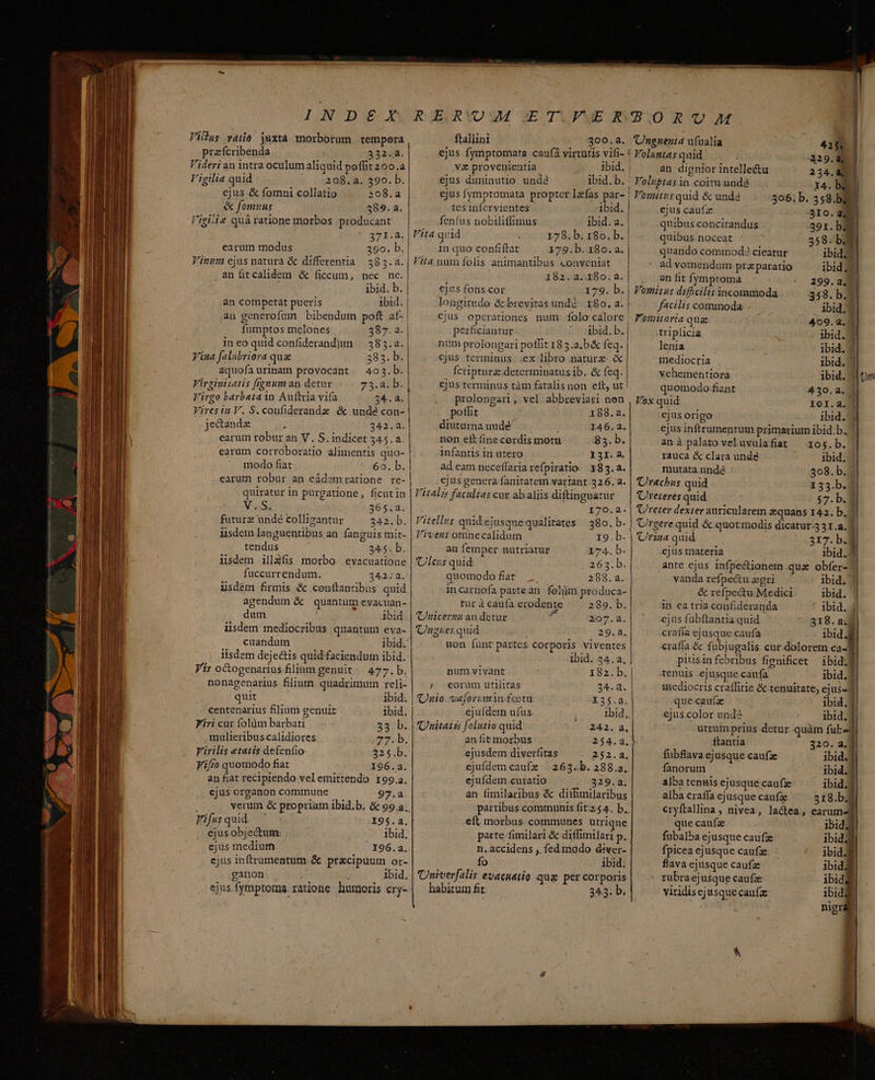 Vidus vaiio juxta morborum tempera prefcribenda | 33224. V'ideri an intra oculum aliquid poffit 200.a Vigilia quid . Gua dgSuo290. b. ejus &amp; fomni collatio 208.a &amp; fomnus 589. a. Vigi-ie quá ratione morbos producant 371.4. earum modus 390. b Vinum ejus natura &amp; differentia | 383.a. .aníitcalidem &amp; ficcum, nec nc. ibid. b. an competat pueris ibid. an generofun bibendum poft at- fumptos melones 387. a. in eo quid confiderandim |. 483.2. Vina falubriora que 383. b aquofaurinam provocant — 403.b. Virgiuiiatis [fignuman detur.;.— 73.a. b. | Virgo barbata 1n Auftria vifa 34.2. Viresin V. S. confiderandz &amp; unde con- jectande 242,2. earum robur an V. S. indicet 345. a. earum corroboratio alimentis quo- modo fiat 60. b. - quiratur in purgatione, ficutin Maa 36 5.2. füturz unde collieantur 342. b. iisdem languentibns an fanguis mit- tendus 345. b. lisdem illàfis morbo. evacuatione fuccurrendum. 44233. üsdém firmis &amp; conítantibus quid agendum &amp; quantum evacuan- dum ibid. iisdem mediocribus quantuni eva- cuandum ibid. iisdem dejectis quid faciendum ibid. Vir o&amp;ogenarius filium genuit. 477. b. nonagenarius filium quadrimum reli- quit ibid. centenarius filium genuit ibid. Firi cur folüm barbati g5d , mulieribus-calidiores. sb. Virilis etatis. defenfio &amp;24ib. Vifio quomodo fiat 196.3. an fiat recipiendo velemittendo 199.3. ejus organon commune 97.3. verum &amp; propriam ibid.b. &amp; 99.a.. Vifus quid. I95.a. ejus objectum: ibid. ejus mediurn. I96.2. ejus inftrumentum. &amp; praecipuum or- ganon: ejus.fymptoma. ratione humoris cry- ftallini 300.2. ejus. fymptomata caufa virtutis vifi- v&amp; provenientia. ibid. ejus duninutio unde ejus fymptomata propter lzfas par- | tes infervientes ibid. fenfus nobiliffimus ibid. a. Vita qvid 178. b. 18o. b. in quo confiflat 179.b..180. a. Üuguenta ufualia an dignior intellectu Voluptas in. coitu unda Fomitts quid &amp; und ejus caufze quibus concitandus quibus. noceat quando commod? cieatur ibid. 44. a. Vita num folis animantibus conveniat ad vomendum pra paratio ibid 2 ] 182.2.180.a. an fit fymptoma 299.23. ejus fons.cor 179. b. | Vomitus difficilis incommoda 358. b. longitudo &amp; brevitas undà | 180. a. facilis commoda ibid. cjus opcrationes num folo calore | Fezitoria qua 409.2. perficiantur ibid.b. triplicia ibid. 2 num prolongari poflit 185.a.b &amp; feq. lenia ibid. ejus terminus .ex libro nature: e medioctia ibid. | Ícripturz: determinatus ib. &amp; feq. vehementiora ibid. cjus terminus tàm fatalis non ell, ut quomodo fiant 430.2. | ^. prolongari, vel abbreviari nen , Vox quid IOI.2. | poffit : 188.a. ejusorigo ibid... diuturnauudé/ — 146.2. ejus inftrumentum primarium ibid.b. ' non eit (ine cordis motu 85. b. ana palato veluvulafiat — 10$. b. infantis in utero I3I. 2. rauca &amp; clara unde ibid. | ad eam neceflaria refpiratio. x83.a. mutata unde 308.b.2 ejus genera fanitatem vartant.326. 4. | Uracbus quid 133.b. 8 Vitalzs facultas cux ab aliis diftinguatur — | CUrezeres quid 57. b. 170.2. | Ureter dexter auricularem &amp;quans 142. b, | Fitellus quidejusque qualitates | 380. b. | U/rgere quid &amp; quotmodis dicatur.3 31.2. 1 Vivens omne calidum 19.b- | Urza quid 317. b. i an femper nutriatur 174. b. ejus.materia ibid. Ules quid 263.b. ante ejus infpectionem quz obfer- 7 quomodofiat 288.a. vanda refpe&amp;u gri ibid. incarnofapartean folim produca- &amp; refpectu Medici ibid. tur à caufa erodente 289. b. in ea tria confideranda ibid. | Quicerng an detur  207.4. ejus fabítantia quid 318. 2.2 (Uugies quid 29.2. crafia ejusque caufa ibid.g ] «rafía &amp; fubjugalis. cur.dolorem ca- pitisinfebribus fignificet ibid; num vivant 182. b. | tenuis ejusque.caufa ibid. J| ! eorum utilitas 34.2. mediocris cratlitie &amp; tenuitate, ejus- | uio. vaforimin-fcetü X35.à. que.cauía ibid. ejufdern ufus. 1bid.. ejus.color und? ibid. QQuitatts folutio quid 242. a. utrum prius detur quàm fubsd an fit morbus 254.4. ftantia 320. a.3 ejusdem diverfitas 252.2, fübflava ejusque caufze ibid. ejufdem caufz | 263.b. 288.2, fanorum ibid. T ejufdem curatio 329.2. alba tenais ejusque caufze ibid. g fo habitum fit ibid; 343. b. alba crafía ejusque caufz 318.b4 eryftallina , nivea, lactea., earum que caufa | fubalba ejusque caufze ibid fpicea ejusque caufz ibid; flava ejusque caufa ibid rubra ejusque caufze ibid viridis ejusque caufae