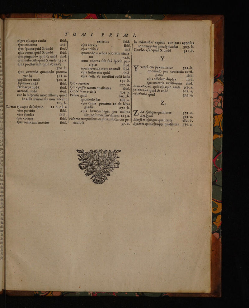 nigra ejusque caufa ibid. . ejus contenta ibid, ejusfpumaquid &amp; undé —— ibid, ejus orona quid &amp; unde ibid. ejus pinguedo quid &amp; unda | ibid. ejus nubecula quid &amp; unde 319.a. ejus profluvium quid X unde 31o. b. ejus excretio quomodo promo- venda 392 a.| capillacea unde 320. a. Íquarmea unda ibid. farinacea unde ibid. arenofa unde ibid. cur in fafpenfis mox effluat, quod inaliis demortuis non accidit I22.b. QUterus ejusque defcriptio 1I.b. 68.a ejus partitio ibid. ejus fundus ibid. ejus cornua ibid. ejus- orificium interius ibid. exterius ibid. ejus cervix ibid. ejus utilitas ibid quoinodo à rebus odoratis afficia- tur 3 72.b. num odores fub fuáà fpecie per- ciplat ibid. non moyetur motu animali ibid. ejus fuffocatio quid ibid. ejus colli &amp; inteflini recti lzefio E39. b. Uv« recentes 377.3. Uv « paff. carum qualitates. ibid.| vtae tunice vitia 3or.a.| Vulnus quid 262. b. quomodo fiat 288.2. ejus caufa proxima an fit ictus. gladii 270.b. ejus hamorrhagia per multos dies poft mortem'durans 14.3.2. Vulnera temporibus capitisinflicta cur pe- riculofa 37.48. vule cafus quid. &amp; unde Y. 303. b, 310.b, 324.b. gatur ibid. ibid. ibid. U7ie94yH7. quid &amp; undà Z. 7, Ea -ejusque qualitates Zephyrus i 30I. a, 309. Ty 374.2. 322: 3; 382. b. 394. a.