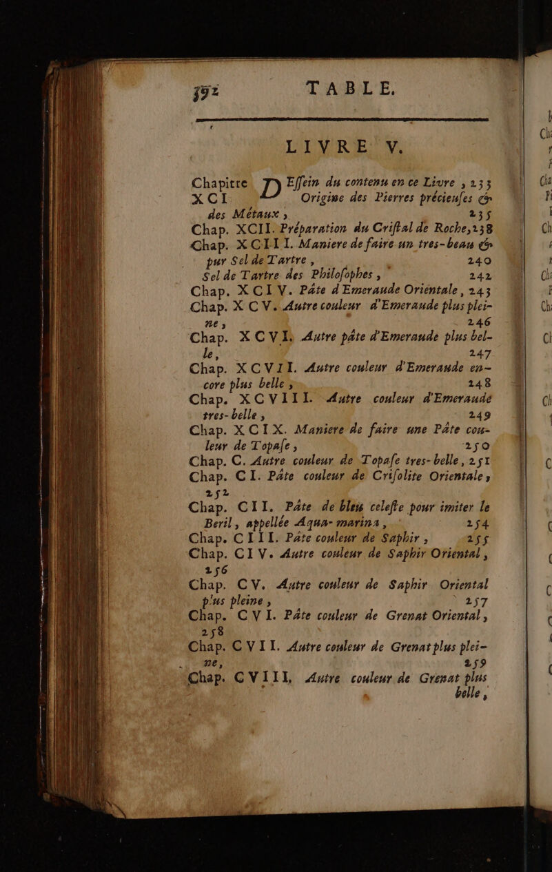 Chapitre D Effein du contenu en ce Livre , 233 XCI Origine des Pierres précienfes cn des Métaux ; 235$ Chap. XCII. Préparation du Crifial de Roche,138 Chap. XCIII. Maniere de faire un tres-bean pur SeldeTartre, | 240 Sel de Tartre des Philofophes , 242 Chap. XCI V. Pate d Emeraude Orientale, 243 Chap. X C V. Autre couleur d'Emeraude plus plei- LT 246 Chap. X CVS Autre pâte d'Emeraude plus bel- le, 247 Chap. XCVII. Autre couleur d'Emeraude en- core plus belle, 148 Chap. XCVIIL Autre couleur d'Emeraude tres- belle , * 249 Chap. XCIX. Maniere de faire une Pâte cou- leur de Topale, 250 Chap. C. Autre couleur de Topafe tres- belle, 251 Chap. CI. Pate couleur de Crifolite Orientale; 252 Chap. CII. Pate de blem celeffe pour imiter Le Beril, appellée Aqua- marins, 24 Chap. CIII. Pate couleur de Saphir , 25$ Chap. CI V. Autre couleur de Saphir Oriental, 256 Chap. CV. Autre couleur de Saphir Oriental p'us pleine, 257 Chap. CV I. Pâte couleur de Grenat Oriental, 258 Chap. CVITI. Autre couleur de Grenat plus plei- ., 9e, 259 Chap. CVIIEI Autre couleur de Grenat plus belle,