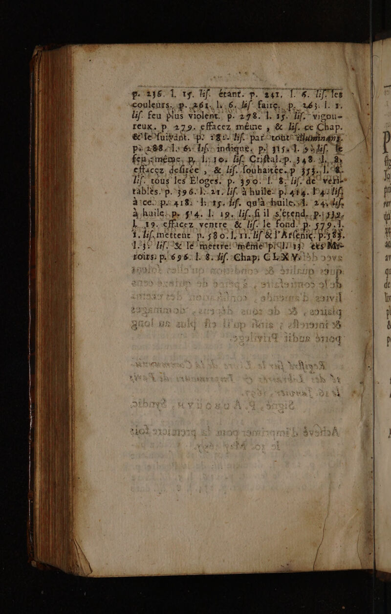 p.236. À 19. Uf. étant. p. Mu couleurs: p. 261. li.6:.47 faire, p. 265: 1. lif. feu Plus violent. p. 278. 1. 55 D -vigon- reux. P 279. gfacez même , &amp; hf..ce Chap. éleMuivant. p: 782. Bf. par: LOUE ing. pouss.rta ee: Up. RUES pl isa. sf feu même, plie; hf Criftalp.. 348.1, à cficez, defirée , &amp; bf.. fouhaitée. .P 353; Li. tous ‘les Éloges. p. 390. [ 8, lil. de HS tables. p.396. l” 24. li. à huile: piats. Paulif à: cé pers hreg. hf. qu'achuilesA 24 dj 3 huile:,p, 14. L: 19. if. il s;érend,, p.532, L. 49. -€ffacez ventre &amp; hf: le Fond. p. 579.1. ï. Bf, méttenc. p.$80.l ti. Hf&amp;Y Are P83, 36 ER Se lé ’meérrre! Mmémetpi{l} ‘4, ke qu Lots) P FA neue Î. sb men ÉRR y