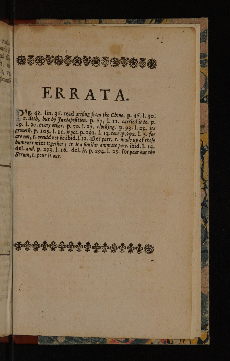 : tha), Olle if . ‘(| SpRvesayareveng ity Wy oy ERRATA: TYAg. 42. lin. 36. read artfing from the Chine. p. 46.1. 30, : &gt; r. doth, but i Juxtapofition. p. 67, 1.11. carried it to, Pp. 49. I. 20. every other. p. 70. |. 27. clocking. p. 93.1. 23. its growth. p. 105. |. 11. is yet. p. 291. I, 13.cone.p.292. 1. §. for are not, ¥. swculd not be.ibid.J.12. after part, ©. made up of thofe humeurs mixt together 3 it is a fimilar animate part. ibid. \. 14, del. and. p. 293. 1.16, del. it, P. 294.1, 25. for pour our the Serum, 0. pour it our. ltePeeestetatgag