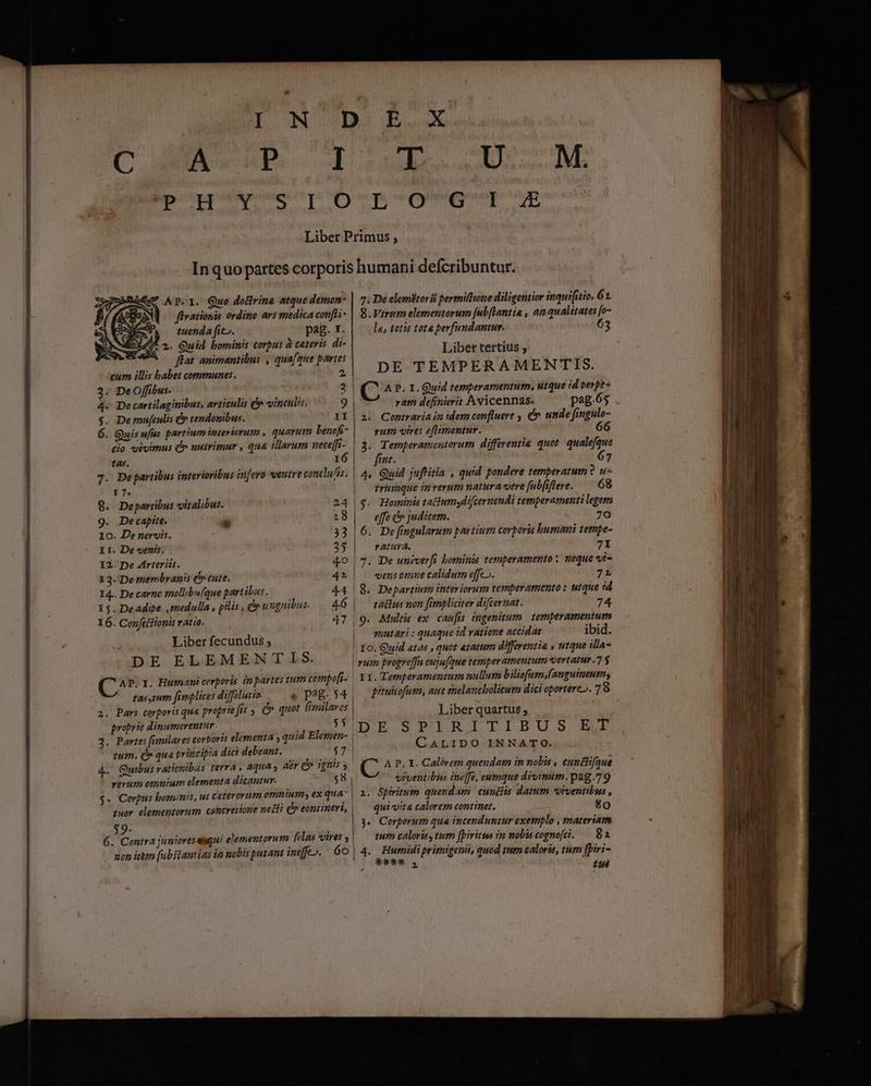 C uAauP OHYSIO T M. LO OG 4E Inquo partes corporis * AP. I. Quo dotirina atque demon- firationis ordine ars medica confi - tuenda fit». pag. t. Quid bominis corpus à cateris di- flat. animantibus , qua[que bartes cum illis babet communes. 2 3. DeOffibus. 2 4- Decartilaginibus, articulis &amp;» vinculis. 9 $. Demufculis &amp; tendonibus. XI 6. Quis ufus partium interiorum , quarum Lenefi- £io vivimus (^ nutrimur , qua illarum neceffi- ta. 16 7. Departibus interioribus infero ventre concluis: 17. 8. Deparribus vitalibus. 9. Decapite. 10. Denervis. X I. De venis. 12. De Zfrteriis. 13. De membranis (cute. 14.. De carne mollibu(que partibus. 15. Deadipe ,tmedulla , pilis , &amp; unguibus. X6. Confeciionis ratio. Liber fecundus ; DE ELEMENTLS. C AP. 1. Humani corporis in partes tum compo[i- tas ytum fimplices diffoluiio. pag. $4 a. Pavs corporis qua proprie fit, quot [imilaves proprie dinumerentur $3 2. Parte: fimilares corboris elementa ; quid Elemen- tum, C» qua brincipia dici debeant. $7 4. Quibus vationibas terra, aqua aer (b ignis 5 verum omnium elementa dicantur. $8 $- Corpus bominis, ut ceterorum omnium; ex qua- zuor elementorum concrertone nedti à eontineri, 59 PC 2 ^5 - :8 33 35 40 42 44 » ui | | | | | | l humani defcribuntur. 7. De elemetovii permilltone diligentior inqui[itio, 6. 9. Vtrum elementorum [ub[lantia , anqualttates fo- l«, totis tota perfundantur. 63 Liber tertius ; DE TEMPERAMENTIS. P A P. X. Quid temperamentum, utque id berpt- ram definierit Avicennas. pag.6s 2. Contraria in idem confluere , n. unde fingulo- yum vires eftimentur. 66 3. Temperamentorum differentia quot. qualefque fret. 65 Quid juftitia , quid pondere temperatum? u- trumque in verum natura vere [ubfiftere. — 68 Hominis tatlutnydifcernendi temperamenti legem effe i judicem. 70 De fingularum partium corporis bumimi tempe- raura. 7X De univerfi bominis temperamento : neque vi- vens omne calidum effe». 7L Departium interiorum temperamento : utque id a8 non fimpliciter difcernat. 74. (9. Multis ex caufis ingenitum. temperamentum |. mutari : quaque id ratione accidat ibid. Io. Guid atus , quot eratum differentia , utque illa- YHmm progreffa eujyufque temperamentum vertatur.7 $5 II. Temperamentum nullum biliofum;[anguineum, pituitofum, aut tnelancholicum dici oportere». 78 Liber quartus | 6. I7: | 8. CALIDO INNATO. P. I. Calórem quendam ín nobi , euntii/que viventibus ine[fe, eumque divinum. pag.79 i. Spiritum quendam cundiia datum vovventtbsn , qui vira calerem continet. fe) 3. Corporum qua incenduntur exemplo , materiam 6. Contra junioresepgui elementorum felas vires uon itém [(ubstautias in no tum calorie, turn fpiritus in mobis cogno[ci. — 81