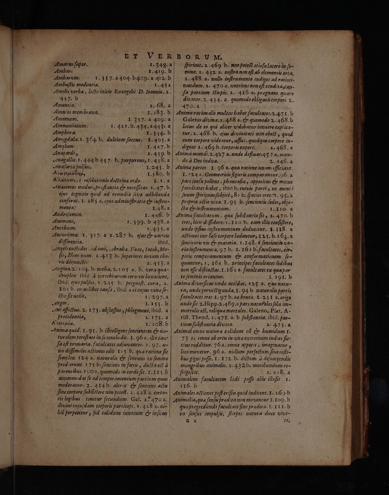 imita fabor. 1.349.a Ambar. 1.419. b Ambarutm. 1.3$7.a404.b4.c9. a 412. b Ambuflis medentia. 1.451 Aenelis verba , lecto initio Euangelii: D. Ioannis. 2. 447. b Amentia. 2.68.a dmnios membrana. 1.183. b A momum. I.357. a 409. a Ammoniacum. 1. 421.b. 424.2443. a JAmpbora. I.354. b Amysdala.x. 364. b.. duleium fuccus. X. 405.a Amylum. I.427.b nacardi 1.439. b magallus.v, 444 b 44 7. b. purpureus, v.4398.a Ana[arca pulfus, I.245. b UTER 1.380. b A'AaAvos, 1 refolutionis dotivina ordo. I.!1.a vAnatomes vodwu,praftantia (v neceffitas. Y. 47. b ejus. cognitio quid. ad. remedia [cite adbibenda conferat. 1. 185 a. ejus ad mizifiratio &amp; inftru- menta: I.48.a Mndro[emen. I. 446. b Anemone, 1.399. b 438.a Zfnetbum. 1.435.a JAneurtfma. Y. 317. a 2. 287 b. ejus c» vAr!cts differentia. ibid. aAngelueustedes dami, JAbraba, I'aac, Iacob, Mo- fis Eom num. 21.453 b. fuperiores novem cho- ra disundi. 21.453. Ingina.2.. Vo4. b. potba, 2. 10$ a. b. vera qua- drublex: ibid à vertebrarum cervcts luxarione, ibid. ejus pulfus, Y.2.4$. b. pregnoft. eura, 2. 105 b. eutuliber caufa , ibid. a ei cujts vene fe- Ero fit uiilis, 1.297.a ,Amgor, I 155. b nti affecius. 2. 173. ab/ceffua » bhlegmone, ibid. a procidentia, infe. d A »miepia., 1. 208. b nima quid. Y. 9$. b ifitelligens fenttentem C» na- turaler potefiate in fe concludit. 1. 96 a. illa cau- JA efl primaria, facultates adjuvantes. Y. 97. u- na diffimiles actiones edit Yv$ b. quavattcne fit fimplex. 124 a. maturalis t. (entiens ex femine proderunt. 175 b. fentiens in fetu , duca eft à parentibus. GO 2. quomodo im corde fit. Y .Y Y 5.b atcomtnodat fe ad temperamentum partium quas moderatur. 2. 414 b. altrix. &amp; fentiens actu fine corpore [nbi lere non petell. 1. 4 28 a. corbo- ris legibus , tenetur (ecundum. Gal. 2* 470a. divini cuyu[dam corporis particeps . 3. 428 a. gi- hil perpesitur ; (ed. calidum imuetum. C in(uta | BORUM, fpiritus, 2.469 b. men potefi ot iofa latere im [e- mine. 1. 432, a. noflra non eft ab elementis orta, 2.488 a. nullo infirumento indiget ad ratioci- nandum.. 470 a.nutriens non efl conditaycau- fa partium. Finpis, 4. 4X6 2. praegnans quare dicatur. 2,. 434. a. quomodo oblisata corpori. 2.. 479.a ; Animaratimalis multas babet facultates. 4.7 Y. b Galeno dívina.2..4.68 a. n quomodo 2.. 468.b locus de eo qui aliter videbatur impuere explica- tur. 2. 468. b. ejus drvinitati non obest , quod €um Corpore videatur, affici, quodque corpore in- digeat 2.469 b. corporis expers. 2,468.2 nima mundiy.427 a. unde defluat.45 7 a mun do à Dec indita. 2.446.a pira partes. Y. 96 a. qua vatione unam efficiant I.'24 2. Geometritis figuris comparantur 06. à pars fenfu pollens , phantafia , appetitus (5 motus facultates babet , ibid b. cuivis parti y uz. enemt fuum fpiritum fabjici , 81 b. (Tecies tres-1. 95. a propria atiio oita. Y. 95. b. fenrientis fedes , obje- &amp;a (5 inlleumentum. I.IlO. a nima facultatum , qua. (ublantia fit , 2. 420. b tres, loct d fidere. V. Y 130 b. earn illic con[iffeve, unde ibfius inflrumemium deducitur. X. 138. a a&amp;ftones cur lefe corpore ladantur, 12, $. b.162.a fenttentis vta (o materia. 1.Y48. 3 fentientis.va- riainflrumenta, 97 b. X. 161 b.faeultates, cór« poris temperamentum | (n. conformationem | fe- quuntur, Y, 161 b. principes facultates fedibus non effe diflintias. Y .X6 x. a. facultates ex quapar te feminis oriantur. L 191. b Anima diver[itas unde atcidat, Y»$ a. ew natu- ra, unde perveftiranda,Y. 94 b. naturalis partis facultates tres 1.97 b. ea bruta. X. 23 a.orígo unde fit 2. Hipp.2..469.a pars naturales fola im- immortalis eft, reliqua mortales. Galeno, Plat, A - rift. Theod, 2. 471. a. b fubftantia. ibid. par- tium fabflantia divina. 1. 473.4 Animal omue natura calidum ell 5» bumidum 1. 73 a. emne ab ortu in vita extremum indies fic- citis redditur. 76 a. omue appetit , imaginatur , loco movetur, 96 a. nullum perfetium finete[ti- by gigni poffe, 1. 72, b. dictum à defungendis muneribus animalis. 2.. 4.2 2 b. moribundum ve- fridefcit. 2.418, a nimalem facultatem. laedi | poffe aliis illafis. 1. 116. b Animales atliones poft cvifin quid indicent. Y. 169b Animalia,qua fen[u bradita non moventur 1.109. b qua progrediendi facultate fint pr adita. 1. 111. b ea fenfus impulju, fürpes matura duce wrve-