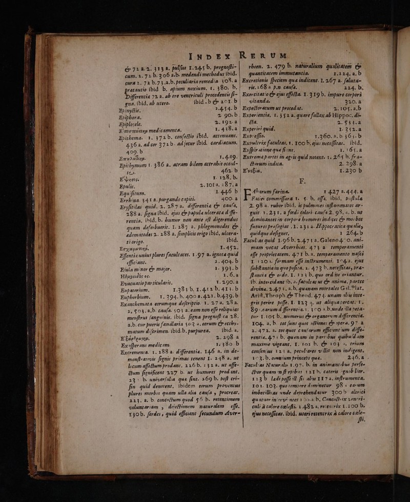 £^ 722.2. 313 8. pulfus 1.24.5 b. prognofti- Cut. 2. 71 b. 206 a.b. medendi methodus ibid. £ura 2. 72 b.73 a.b. peculiaria remedia. 108.a vacautio ibid. b. apium noxium. 1. 380. b. D ifrentia 72, a. ab ore ventriculi procedentis fi- | ibid .b e zor. b | 14454. b 2 9o.b, gna. ibid. ab utero. Epinydiu. Epipbora. Epiplozele. 2.192.a E'mocaneio medicamenta. 1. 438.a Epibema. 1. 372 b. confetlio ibid. attenuams. 4.36 a. ad cor 271 b. ad jecur ibid. cardiacum. 409. b EmcsAhqg. 1.4.49. Epit bymum V. 386 a. atram bilem attrabit oceul- 462. b | 1. 128. b. 2.I0Ia. 287.a Equ'fitum. L446 b! Errbiga. 341 8. purgando capiti. 400. a Eryfibilas quid. 2. 287 2. differentia (n caufa, 288 a. fignaibid. ejus n papula ulcerata d. ffe- rentia. ihid. b. buror non ante eft digerendus quam deferbuerit. 1. 187; a. phlegmonodes (^ | adematodes 2,. 188 a. fGanplicis origo ibid. ulcera- ticrigo. ibid. Ecxy apad. Y. 452. te». E' 42019» Efuli. 2.404. b 1. 393. b 1.6.a 1.290.a efficiant. E/ula minor C major. Hóuotidis os. Evacuatio particularis. Eupatorium. 1.383 b. r. 412 b. 413. b Eupborbium. — 1. 294. b. 400 8.421. b.439.b Exantbemata eorumque deftriptio. Y. 2,7 a. 2,8 a. 2, $03.8.b. caufa. 503 a. eam non effe reliquias menflrut [angninis. ibid. figna prognoft ca 28. a.b. cur pueris fandlaria $02 a. eorum e eciby- matum difirimen. ibid.b. purpurea. ibid. 4. E'£2eleounp. 2.298 a Ex [per ans medicam. 1.380 b Excrementa. 1. 188 a. differentia. Y46 a. in de- mon[leatvvis. fignis primas tenent Y. 148 a. ut locum affeium prodant. 116b. 1322. wt affe- | gum fignificent 1277 b. wt. burnores: prodant. 13^ b. univer(ala que (int. 169 b. boft cri- [in quid denotent, ibidem eorum. proventwus plures morbos quam ulla alia caufa y. procreat. 213. 2. b. concotium quod. $5 b. retentionem | voluntariam , deiefionem naturalem — effe. Y 30 b. fardes , quid effiant. fecundum «ver - vboen. 2. 479 b. nattvalium qualitatem. (v quantitatem immutantia. 1.124.a.b Excretionis [beciem qua indicent. 1. 167 a. faluta- ris. 168 à p.n. caufa. 21.4. b. Exertitat'o v ejus effetda. Y. 3 19 b. impuro corpors vitanda. 220.a Expetforatut ut procedat. 2.105.a.b Exberientia, 1. 3$ 2 a.quare fallax ab Hippoc. di- é&amp;a. 2.531.a I. 332.a Exb'e[fto. 1.360.2. b 36,. b Exultrix facultas, Y. YoO b. ejus neceffitas./ ibid. Ex[fpir atione qua fi «nt. 1. !65.a Extrema partes in agris quid notent. 1. 265 b. fra- &amp;2arum indica. 2.298.a E'vi£ia, 1.230 b F. Aharum favina. 1427 2.444.8 Faciei comm[fara Y». . b. offa. ibid. buftsle 2. 98 a. rubor ibid. is pulmones inflammaos ar - guit. Y. 23 1. a feed; colori: caufa 2. 98. a. b. ue dominantes im eorpore burores indicet (5 morbos futuros prafagiat ,13. 131a. Hippocratica qualu; quidque defienet. 1 264.b Facul;as quid 1.96 b. 2.4.7 1a. Galeno 4 O. ani- mam vocat Averrboes. 473 a. temperamentt e[fe proprietatem. 4.7 Y b. a. temperamento nafci I. 1:204. formam c[fe infirumenti. Y04.a. ejus fubftantia in quo pofita. 1. 473 b. meceffitas, pra- flantia f» ordo. Y. 11 3 b. quo ord. ne oriantur. ib. inte» cidant ib. a. faculras ut n anima, partes divina. 1.447 V. a.b. quanam mortales Gl. lat. Arift, Theoph.t Theod. 4.7 4: enam alia inte- gris perire. poffe. Y. Y23 4. ut aliquatercat. Y. 89 earum d ferentia. v. 3cO a b.tunde illa peta- tuv. Y. VOS b. numerus (n organorum differentia. IO4. a. b. tot funt quot s&amp;fione: e optra.97.a 2. 47 2. a. tot quot cau arum efficent'um diffe- rentia, 47 1 b. quenam in part bus quibuld ats maxime vigeant. Y. 101 b. f 103 ^. triuns con[en/us V1.1 a, pecul'aves v.llis mon indigent. 103. b. omuium princebs qua. 246.a Facul:as Naturals 1.97. b. £g animantibus perfe» &amp;or quarn 'n fl vbibus Y 11 b. ceteris :gnob lior. 123b ladipoffe ill fis als YY 7 a. inflrumenta. IO. 103. quo tempore dominetur. 98 « eacum imbecilliias «nde derrebendatuwr 300b. aliríci quatuor in or! ntes Y 5o.a b. Concocrix venrri- culi à calove coeleffi. 1.481 a. reienirix 1.100 b. ejus nece(fitas. ibid. wreri retenirix &amp; calore cole-