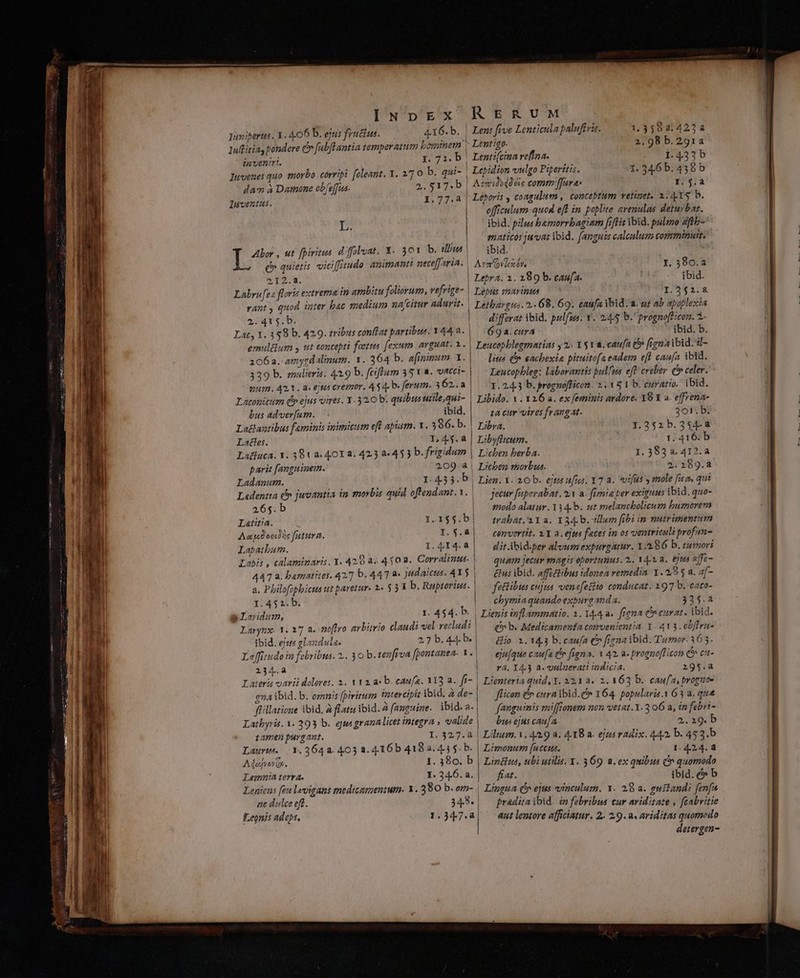 Juniperts, X. 406 b. ejus frutius. 416. b lultitiay pondere C [abflantia temper atum inventrt. luvenes quo tnorbo corripi [oleant. Y. 2/7 dam à Damone obe[fua- Iuventus. L. ^,12.8. 2-415. b. 1062. amyrdalinum. 1. 364 b. a[inimum. X us adverfum. Lates. parit [anguinem. Ladanum. Ladentta t» juvantia in morbis quid oftendant. 1 265. b Latitia. Aapdocione futura. Lapatbum. I.452.b. kj Laidum; ibid. ejus glandula- 234.a amen purgant. Laut. Adajyor(. Lemnta terra. ne dulce eft. iLeonis adeps, 1.3502:422a 2.98 b.291a 1.433 b | Lenti[cina vefina. Lepidion vulgo Piperttis. 1.346 b. 438 b Aesridoqd cie comrffara- I.$j.a Leporis , coagulum , conceptum vetinet, 1.415 b. officulum quod eff in. poplite arenulas deturbat. ibid. pilus bamorrbagiam fiftit ibid. pulmo aftb- miaticos juvat ibid. fanguis calculum comminust. ibid. | Aca Oy ZÓV | Lepra. 2. 189 b. caufa. ibid. Lepus enavintuta I.552.8&amp; | Letbavgus. 2..68. 69. caufa ibid. a. ut ab apoplexia differat ibid. pulfus. Y. 2:45 b. prognofticon. 2. 69 a. cura ibid. b. |! Leucopblegmatias y 2: 3 $18. caufa t frgnaibid. il- ; lites n cachexia pituito[eeadem eft canfa ibid. Leucopbleg: laborantis pulfus eft creber. (o celer. 1.24.3 b. prognofficon. 2, 1 5 1 b. curatio. ibid. Libido. Y . X16a. ex feminis ardore. Y8 X a. effrena- 14 Cuv vires frangat. 30i. b. Libya. I.252b.354-a Libyfiieum. 1.416. b Lichen berba. 1. 383a. 412.a Licben mhorbus. 2. 289.à | Lien. X. 20 b. ejt fias. 7 a. vifus » smole fuo, qui ep jecur faperabat. 2. a. fimia per exiguus ibid. quo- modo alatur . 134. b. ut melancbolicum burmorern trabat,'21 a. 134 b.llum fibi in nutrimentum Cenvertit, 1. Y a . ejus faces in os ventriculi profun- dit ibid.per alvum expurgatur. Y.286 b. tutnori quam jecur magis obortuius. 2.. Y4y a. ejua ejfo- &amp;ns ibid. affe&amp;tibus idonea remedia 1. 29$ a. af- fetibus cujus. venefetito conducat. 197 b. cato- | | ebymiaquando expurg suda. 325.3 | Lienis inflammatio. 1. Y44 a. frena (n curat. ibid. e b. Medicamenfa convenientia. Y. 43. obftra- Gio 1.14.3 b.caufa (» fignaibid. Tumor. 363. eju[que caufa t figna. 1 42, a. progno[Hicon e YA. 14.3 a. vulnerati indicia. 2195.a I. 380.3 2 eu- | ! fficon d cura ibid.c 164. popularis. Y 63 a. que fanguinis smiffionem mon vetat. X. 2 06 a, in febri- bus ejus caufa 2.29. b |! Lilium. 1. 42.9 a. 4.18 a. ejos radix. 442, b. 453.5 | Limonum [utcus. 1.424. Lintius, ubi utilis. Y. 3 69 a. ex quibus (^ quomodo fiat. ibid. e b Lingua c ejus vinculum. x. 28 a. guftandi fenfa pradita ibid. in febribus cur aviditate , fcabritie aut lentore afficiatur. 2. 2.9. a. aviditas quomodo | | detergen-