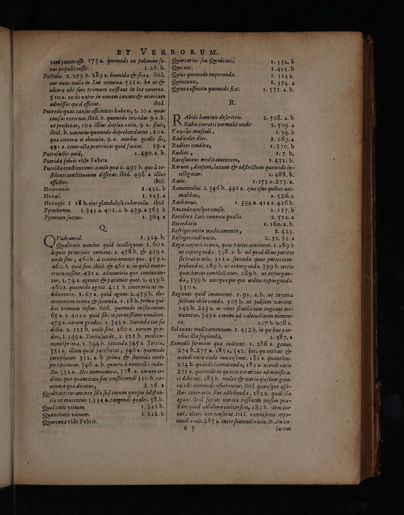 vas propelli ^offit. Pufiula. 2. 2,53 b. 189 a. humida (v ficca, ibid. eur nunc nulla in Lue venerea. 5 1X a. be ut c» ulcera ubi fere brimum exiftant in lue venerea. $ 10. ex iis vapor in venam cavam C» arteriam nd milfas quid efficiat. ibid. Putredo quas cau[as eficientes babeat, 2. YO a. quad cau[as externas ibid. b. quomodo invadat.9.a .b. sut proferbaty voa. illius duplex ratio, 9. a. finis, ibid. b. varietas quomodo deprebendatur , Yo a. qua corbora ei obnoxia, 9. a. smorbus qualis [it 491 a. contracia probrietas quid faciat. — Y9.a Putrefaciio quid, 1.4,90.a. b. Putrida febris vide Febris. Putrida conflitutionis caufa qua 1. 4.97 b. quo à be- [Lilenti conFlitusione differat, ibid. 4.98. a. illius effectus. ibid. TIvxyonxor. 1.432. b IIvAaí. I. 133.2 IlyAegds. Y 19 b. ejus glandulofa tubercula.. ibid. Pyretbvum, — 3.343 a. 401.2. b. 439.2 362 b Pyrorum fuccus. I. 264.2 Q: Vadrantal. 1. 354. b. Gualitatis nomine quid intelligatur. 1. 60 2. Aquot principiis veniant. 2. 458 b. 4.59 a. unde [imt , 460b. à temberamento qua. 4592. 460. b. quid fint .ibid. e 46$ a. in quid muta- ri non poffint. 421 a. adventitis quo continean- £9v, 1.74. a. Agentes Cn patienies quot. 2,. 459 b. 460a. quomodo agant. 4.11. b. contraria ut in- hibeantur, Y.67 a. quid agant. 2.4.59 b. ele- snenutorum brima (» fecunda. Y. $8 b. prima qui- bus brimum in[imt. ibid. quomodo mifteantur. 6$ à. 2. 402.a. quid (ibi in permiftione vendicet. 459 a.earum gradus. 1. 34$ a« Secunda cur [ic - dicla. 2. 521 b. unde fint. 460 a. earum gra- dus, 1.3492. Tertiajunde , 1. $11 b. medica- synenti prima, Y. 244. b. Secunda 34.5 a. Tertia, 3512. tHllam quid patefaciat , 34.0 a. quomodo percipiantur. 34.6. a. b. quarta 2 nonnullis indu- Ha. 252a. Nosimmtutantes, 3 78. a. earum ore dines qua quantitate fint conflituendi 350 b. ve- nenata qua dicatur, 2.26.a €ualitates rer um non [ola fed carum quoque fabffan- tia ut mutentur.1,3 34 a-apgendi quales. 59.b. Qual'tatis virium. 1b. Gwantitatis vittum. 1. 222.b Guartana vide Febris. 1. 352. b 1.425.b Gutes quomodo imperanda., I. 314 a. Guincunxy Y. 354.a Quinta e(fentia quomodo fiat. 2. 531. a. b. R. R Abidi bominis defcribtio. 2.508. a. b Rabie correbti permulti unde 2.509.a Pai mmufculi , 1. 34. b Radicales dies. 1. 269.a Radices conditas 1.370. b Radius , I. 7. b, Rarefaciens medicamentum, 1.432. b. Rarum y den[um,laxum Cr adfiritium quomodo in- tellicatur. 2. 488. b, Ratio. 1.155 a. 272.2. Ranunculus. 1. 24.6 b. A41 a. ejen efus quibus ani- malibus, 2.526.a Rapbanus, 1. 39/. 8. 414 a. 4.16 b. Raucedo eju[que caufa. AUIIgb Recidiva Luis venerea qualis. 2.512.a Record atio. 1. 160. a. b. Refrigerantia medicamenta y X; 43.3. Refrigerandiratio, 2.4.42. $3.4 Regio corporis prima, quas bartes contineat. 1.289 b sut expurganda. 399.2. b. ad quod illis puritas [it brabavatio, 3VIa. fecunda quas partes com- prebendat, 189 b. ut exburganda. 399 b. tertia quas baries comblediatur, 189 b. ut exburgan- dà, 399 b. unaquaque quo erdine expurganda. 330. Regiones quid immutent. X. 91. a.b. ut inven fectione obfer vanda. 305 b. ut. pulfutm varient. 142b. 24.3 a. ut vires fimblicium augeant tzi- nuAntue, 349 a- ezrutn ad valetudinem momen- 14. s 207 b.'$08 a. Relaxans medicamentum. 1. 432 b. im quibus bar - tibus illa fagienda, 21.487.a Remedii formam qua indicent. Y. 386 a. genus, 274b.275 a. 2852, 342. boc, quantitas (v utendi vato vnde innorefcant. 181 a. quantitas. 2,74. b. quando immutanda, 18 3 a. utendi vatio umi , alteri non conferat. ibid. exerinfecta abpo- mendi vatio.28 $ a. intro famendi ratio. ib. /dmicu- E larum