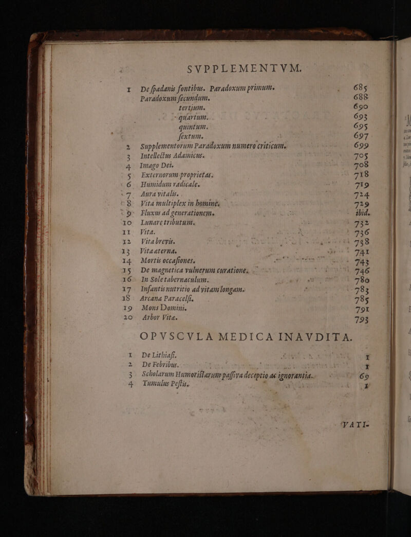 I Defpadanis fontibus. Paradoxum prinum. 1: 685 | Paradoxum fecundum. 688 || tertium. 690 E | quartum. 693 | NM I | a quintum. 695 *n ! S8 extitit. | 697 Eg E | » Supplementorum Paradoxum numero criticum. 699 EM I | 3 Intellectus Adamicus. 795 ET ! a 4 . Imago Dei. 708 n 1 il $. Externorum- proprietas. 718 | | | 6. Humidum vadicale. 719 | ; 7. Atravitali. 724 mE [| 8. Vita multiplex in bomine. 729 |. i y. o- Fluxus ad generationem. T ibid. Lm E | io Lunaretributum. 932 l ; II Vita. A 756 LI, 2 Vitabreyis. MCA 739 1 13 JVitaaterna, ; 741 | X3 14 Mortis occaftones. LM LÀ 743 |! gm 15 QDemagnetica vulnerum curatione. OU 746 i 16. Iz Soletabernaculum. 790 u 17. Infantisnutritio ad vitam longam. 783 i 8 18. Arcana Paracelft. 785 | W I9 Mons Domini. 79t lu : | 20. Arbor Vite. 793 | : T8 | !a OPVSCVLA MEDICA INAVDITA. | ; ; 1 DeLitbiaf. I | j [ | 2 DerFebribus. $ | iu bol , : : : ( | i 3. Scholarum Humorislarunr paffiva deceptio ae ignorantia. 69 X