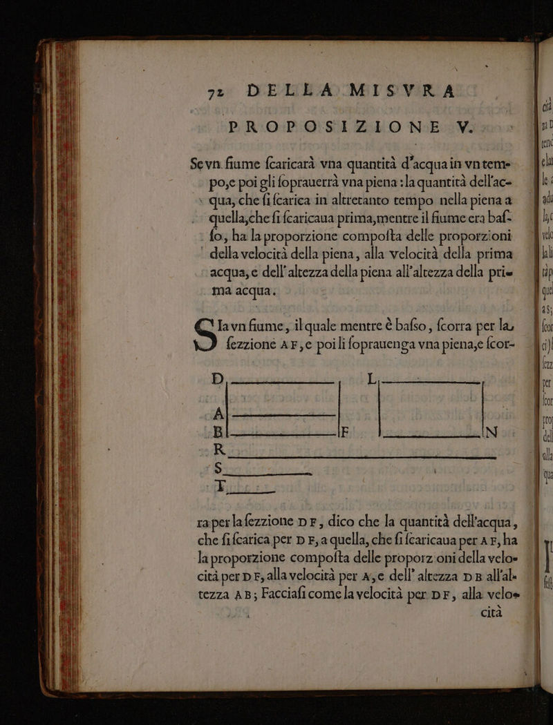 Sevn fiume fcaricarà vna quantità d’acquain'vntem pose poi gli foprauerrà vna piena : la quantità dell’ac- ‘ qua, che fi {carica in altretanto tempo nella piena a quella,che fi fcaricaua prima,mentre il fiume era baf- fo, ha la proporzione compofta delle proporzioni | dellavelocità della piena, alla velocità della prima acqua;e dell'altezza della piena all'altezza della prie ma acqua. *Tavnfiume, ilquale mentre è bafso, fcorra per la, fezzione AF;€ poi li foprauen ga vna piena,e fcor- Pisu L À BI R $ I v raperlafezzione DF, dico che la quantità dell’acqua, che fifcarica per D Fa quella, che fi fcaricaua per a F, ha laproporzione compofta delle proporz'oni della velo» citàper Dr; alla velocità per a3e dell’ altezza DB all'al« tezza AB; Facciaficomelavelocità per DF, alla velo» e_N cita