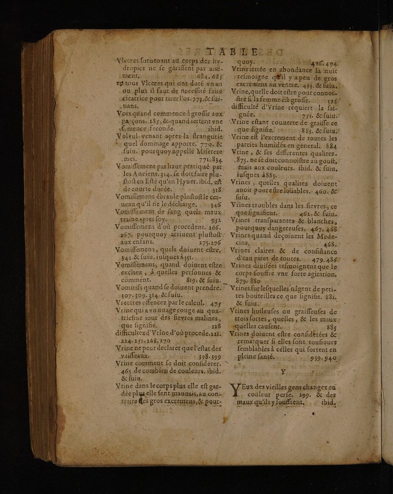VPdccres furuemant at Cofps des hy- dropics ne fe gäriflent pas aisé. MENT, 654,685 éprous Viceres.qui ont duré vnan ou..plus il faut de fecefliré fairé «cicatrice pour tirer l'os. 27318 ûi- Vans, Voixqüand cornmenceigrofir aux garçons. 185, &amp;-quandietténtyne «L:mence:feconde. ibid. Volvul-venantc apresla ftrangurie : quel dommage apporte, 770. &amp; -fuiu. pourquoyäppellé Miferere met. 7712834, Vomiffémentparhaurt pratiqué par les Anciens. 314.fe doitfaire plu- ftofken Efté qu’en Hyuer. ibid, eft de courte durée, - 318 Vomiflement ébranle-pluftoftle cer- ueau qu’il fe le décharge, 346 Vomiflement de fang quels maux traineapres foy. CTE Vomiffemens d'où procedent. 266, 267. pourquoy arriuent pluftoft aux enfans. 275.276 Vomifflemens, quels doiuent eftre, 341. &amp;fuiu.iufquesà3çr. Vomiflemens;-quand doivent eftre .excitez , À quelles perfonnes. &amp; comiment. Vomiufs quand fe doiuent prendre. _2307:309. 2314: &amp;fuiu. Vrercres ofencez parlecalcul.! 47 Vrinequiavnauagerouge au qua- -.triefine iour des ficyres malines, ‘que fignihe. 128 difficultezd’Vrine d’oprocede.2ar. 24.2$1:268, 270 Vrine ne peur declarer que l’eftat des vaifleaux. 398.399 Viine comment fe doit confidérer. 465 de cormbién de couleurs. ibid. &amp; fuiu. Vrine dans lecorpsplus elle eft gar- dée plgelle fent mauvais, au con: trajre @es gros EXCECMIERS, &amp; Pour- quoy. {tré fi lafemmeéft grofle. . difficulté d’Vrine-requiert la fai- gnée, 751. &amp; fuiu. “Vrine eftant counertede graiffe ce que-fignifie. 83. &amp;fuiu! “Vrine eft lexcrement.de toutes les -parties humidés en general: -884 Vrine , &amp; fes differentes qualitez. 875. nelédoitconnoiftre au gout, Mais aux couleurs. ibid. &amp; fuiu, iufques à 885 Vrines , quelles qualitez doiuent auoir poureftreloüables.- 460. &amp; fuiu. Viines troubles dans les.fievress ce quefignifient. 462: &amp; {uiu. Vrines :tranfparantes-&amp;. blanches, pourquey dangereufes, 467: 468 Vrinesquand decçoiuent les Mede- cins, 4684 Vrines claires &amp; de confftance: d’eau pires de toutes. 479.486 Vrines diuifées tefmoignent que le corps fouffre vne forte agitation, 879: 880 Vrinesfurlefquelles nâgent de peti- tes bouteilles ce que fignifie, 881. &amp; füiu:: + Vrines huileufes ou oraiffeufes de troisfortes,. quelles, &amp; les maux quelles caufent. : 88ç Vrines doiuent eftre confiderées &amp; remarquer fi.elles font toufiours femblables à célles qui fortent en pleine fanté. 939.940 d'a 3 $93  Eux des vieilles genschangez cn couleur: perfe. 299. &amp; des maux qu'ils y fouffrent, ibid, F €