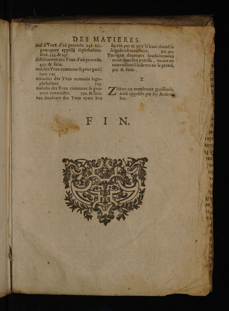 DES MATIERES. mal d'Yeux d’où procede. 241. 251. du vih pur &amp; pris le bain chaud la pourquoy appellé Ophthalmie. faignéeeftneceffaire. 91t. 912 ibid.254.&amp; 255$ _ Yurogne deuenant foudainement diftillement des Yeux d’où procede. muet dans fon yurefle , meurten 423: &amp; fuiu. pb convulfion fila fievre ne Le prend, mal des Yeux comment fepeurgarire 505. &amp; fuiu. FAT ï 740: 741 | maladies des Yeux nommée lago— Z phthalmie. ON ro maladis des Yeux comment fe peu- Itbus ou membrane graiffeufe, uent connoiftre. 792, &amp; fuiu. ainfi appellée par les Arabcag Le