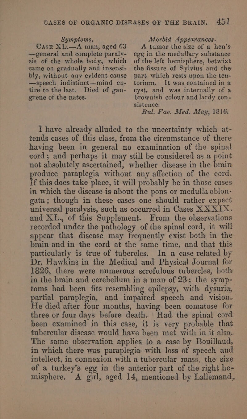 CasE XL.—A man, aged 63 —general and complete paraly- sis of the whole body, which eame on gradually and insensi- bly, without any evident cause —speech indistinct—mind en- tire to the last. Died of gan- grene of the nates. 451 A tumor the size of a hen’s egg in the medullary substance of the left hemisphere, betwixt the fissure of Sylvius and the part which rests upon the ten- torium. It was contained in a cyst, and was internally of a brownish colour and lardy con- sistence. Bul. Fac. Med. May, 1816. I have already alluded to the uncertainty which at- tends cases of this class, from the circumstance of there having been in general no examination of the spinal cord; and perhaps it may still be considered as a point not absolutely ascertained, whether disease in the brain produce paraplegia without any affection of the cord. If this does take place, it will probably be in those cases in which the disease is about the pons or medulla oblon- gata; though in these cases one should rather expect universal paralysis, such as occurred in Cases XX XIX. and XL., of this Supplement. From the observations recorded under the pathology of the spinal cord, it will appear that disease may frequently exist both in the brain and in the cord at the same time, and that this particularly is true of tubercles. In a case related by Dr. Hawkins in the Medical and Physical Journal for 1826, there were numerous scrofulous tubercles, both in the brain and cerebellum in a man of 23; the symp- toms had been fits resembling epilepsy, with dysuria, partial paraplegia, and impaired speech and vision. He died after four months, haying been comatose for three or four days before death. Had the spinal cord been examined in this case, it is very probable that tubercular disease would have been met with in it also.. The same observation applies to a case by Bouillaud, in which there was paraplegia with loss of speech and intellect, in connexion with a tubercular mass, the size of a turkey’s egg in the anterior part of the right he- misphere. &lt;A girl, aged 14, mentioned by Lallemand,,