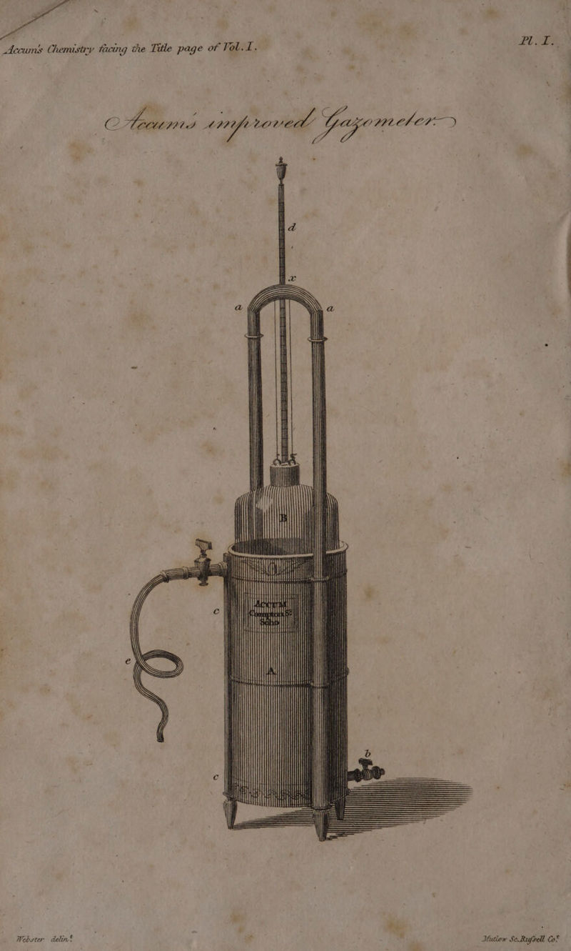 : | Foe Accum’s Chemistry facing the Title page of Vol.1. MEE oi Ue C CTC enproved Gigem CLEP) we ; Webster delin* : ‘ ; chester delin Mutiow Se.Ragsell Cof