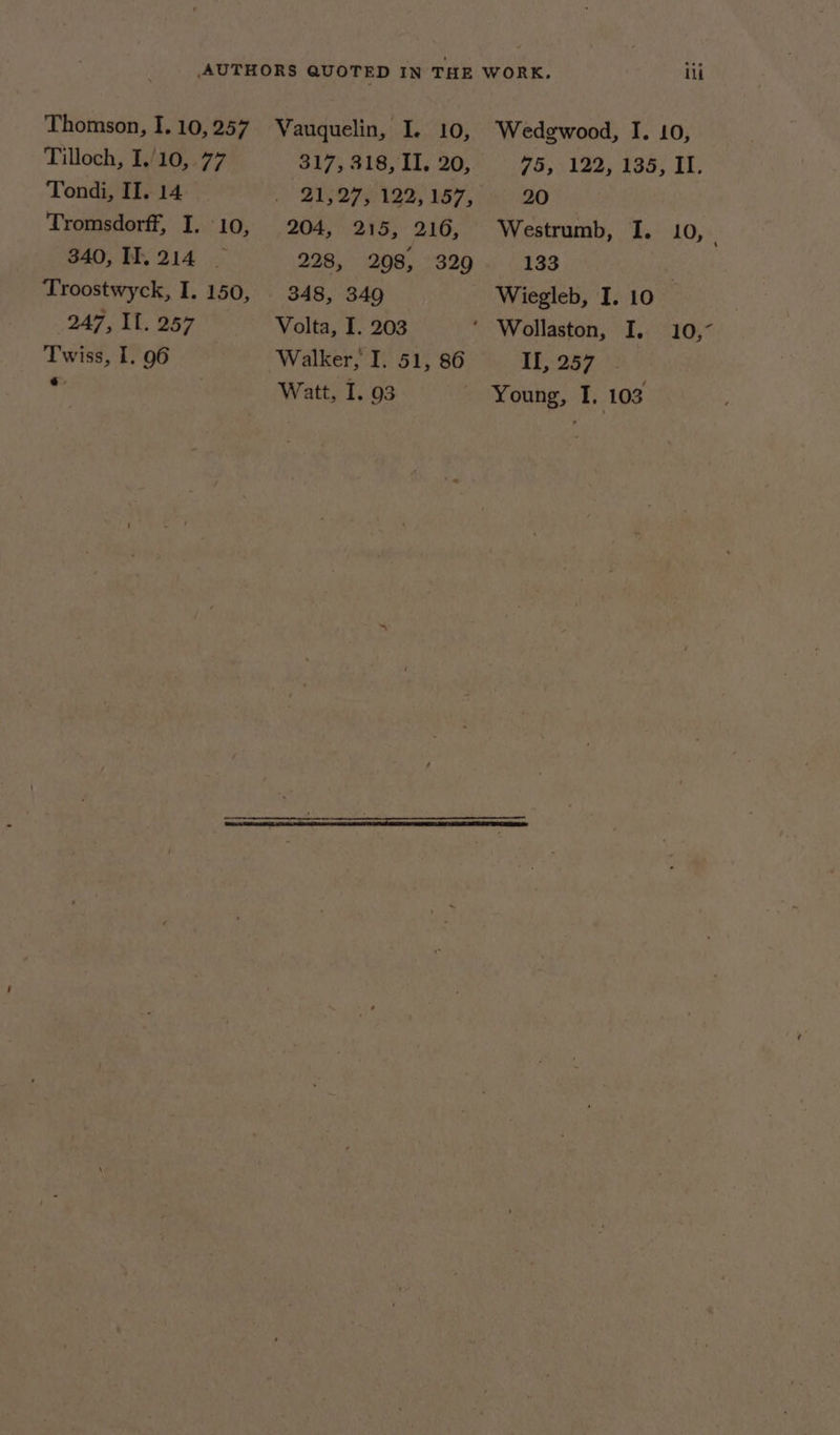 Thomson, I. 10, 257 Vauquelin, I. 10, Wedgwood, I. 10, Tilloch, I./10, 77 317,318, 11.20, 75, 122, 135, II. Tondi, II. 14 u QS Q7HAls2y w57, 20 Tromsdorff, I. 10, 204, 215, 216, Westrumb, I. 10, 340, 11,214 _ 228, 208, 329. 133 Troostwyck, 1.150, 348, 349 Wiegleb, I. 10 247, If. 257 Volta, I. 203 ‘ Wollaston, I. 10,° Twiss, I. 96 Walker, I. 51, 86 II, 257  Watt, I. 93 ~ Young, I. 103