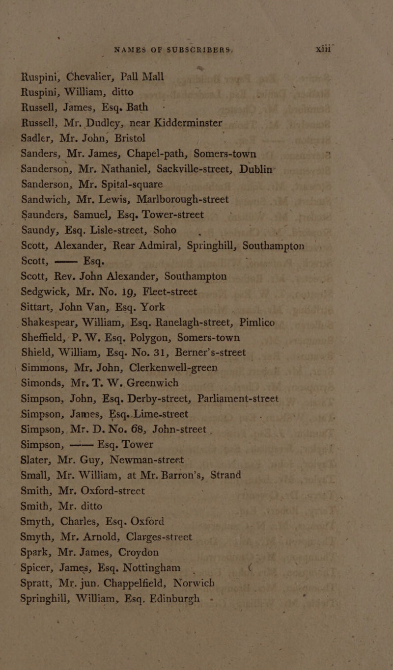 Ruspini, Chevalier, Pall Mall Ruspini, William, ditto . Russell, James, Esq. Bath Russell, Mr. Dudley, near Kidderminster Sadler, Mr. John, Bristol _ Sanders, Mr. James, Chapel-path, Se deaths ‘Sanderson, Mr. Nathaniel, Sackville-street, Dublin- Sanderson, Mr. Spital-square Sandwich, Mr. Lewis, Marlborough-street Saunders, Samuel, Esq. Tower-street - Saundy, Esq. Lisle-street, Soho Scott, Alexander, Rear Admiral, Springhill, Southampton Scott, Esq. } Scott, Rev. John Alexander, Southampton Sedgwick, Mr. No. 19, Fleet-street Sittart, John Van, Esq. York ‘Shakespear, William, Esq. Ranelagh-street, Pimlico Shefheld, P. W. Esq. Polygon, Somers-town Shield, William, Esq. No. 31, Berner’s-street | Simmons, Mr, John, Clerkenwell-green | Simonds, Mr. T. W. Greenwich _ Simpson, John, Esq. Derby-street, Parliament-street Simpson, James,. Esq..Lime-street | Simpson,, Mr. D. No. 68, John-street . Simpson, Esq. Tower ‘Slater, Mr. Guy, Newman-street » Small, Mr. William, at Mr. Barron’s, Strand Smith, Mr. Oxford-strect - §mith, Mr. ditto Smyth, Charles, Esq. Oxford Smyth, Mr. Arnold, Clarges-street Spark, Mr. James, Croydon Spicer, James, Esq. Nottingham _ iG Spratt, Mr. jun. Chappelfield, Norwich Springhill, William, Esq. Edinburgh -