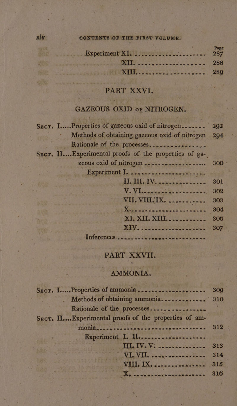 _ Experiment’ KTi'1 Jyociseus... eaten rye 287 LY REST Ae LCE te Sm ORE pl) gues Set 48: Seen .. 28 PART XXVI. GAZEOUS OXID orN ITROGEN. SEcT. 1.....Properties of gazeous oxid of esas PORN AS 202 Methods of obtaining gazeous oxid of nitrogen 294 : Rationale of the) prdeesgee. hi tas. eek Szor. Il... -Experimental proofs of the properties of ga-_ zeous oxid of nitrogen ..-..--.-.-.---- oe 300- Experiment I. ey ee ee, ee eee AA tO & ERE ere 301 NW Licheiaailn ats 6 nate ae 5, 302 ASS I VASES Be shits Saints 303 Xj ee nh Rae hee has ka meee 304 : XI. SIL UTNE beta 306 RSV. uckleseusaeliwitas 307 Inferences........2..00 eas creyuneet (Ree - PART XXVII. AMMONIA.. Sect. I.....Properties of ammonia AE EARL 5 Ek i 309 Methods of obtaining ammonia..... De Be aa ' 310 Rationale of the processes........-. Picton Sect. II....Experimental proofs of the properties of am- ~monia, oi. cecccbe 2S Ani: Noe a gt en a EE I 312 Experiment I. Il.........- ee ee ta Alay GY aN © suieleie biel «ck wid cnr 313 Pa 6 WE 2 1 ORE olnacdnibine, same WIE Thy, dave nq emcnvhnne 315 aah -sdessecnesonee Lathnexenna, Ob Page