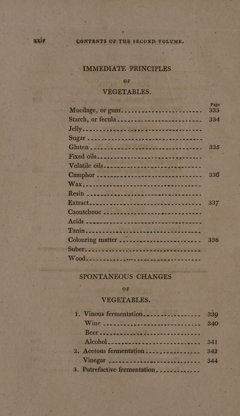 ¢ IMMEDIATE PRINCIPLES OF VEGETABLES. + . Page Miuctage, OF suing P2072. OSS canny 333 Starch, or fecae cee. Seer OL pt a | Jelly. i... 5%} Cee Se BS eon wena tre atin BUGAE Lice he a oe el Renn wntaln en al a ealinses Gluten), ff3 2. ALISTER Ie oo os occ 2 eae ee 335 PSGd OUSs Staaten co adie ee ak Gale NESE QR NEI: SORIS esl e e miue ata ee votes AOR pate Se Be / RSID MOE yorticine Remon poke mutate ua ee a 336 Wax..... ine yee ee ia gabhtiaetetied ix hae Sin Resih, 3 UI. iA nae Sk Pxtracth ot So ee ee ee 337 Osoutchoue Seatac ae es sont wake ore ALIAS ond tiea a iicies Bk lat te ae eine aie Panin Jp aes te eet ee eee eck male Colouring ‘matter on ates Clo 338 Subete si vesrest cewev ob emcees ces os W edie r4 wide Ar aie y sons be ake a ainin ow SPONTANEOUS CHANGES ie? VEGETABLES. 1. Vinous fermentation..........--.---- 339 AVENE ALAC a hee ce tile 340 Beer Ree ane mer Ce on ah a Alcohol... .4--. * Oy. AN, 4 enced DDN ST 2. Acetous fermentation.........----..- 343 ot Manotel ey Be Poor wet Sc ' 344 3. Putrefactive fermentation. ........-.--