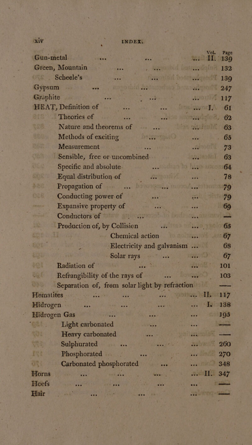 “xiv Gypsum C E onducting power of xpansive property of - Solar rays Hidrogen Gas Light Kicbiibid Heavy carbonated Sulphurated Phosphorated Carbonated phosphorated \ Page .139 132 . 1 eurng, ag. tol Bpri we A Ie esdses 61 63 73 63 64 78 79 79