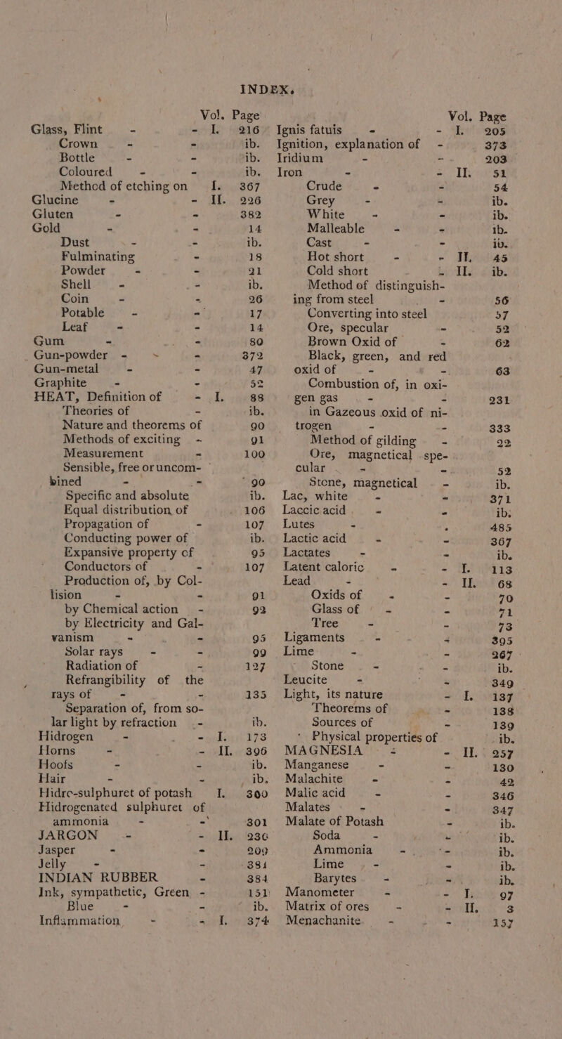 Glass, Flint . - L216 Crown - - ib. Bottle - - ib. Coloured - - ib. Method of etchingon [. 367 Glucine - - Jf. 226 Gluten ~ 382 Gold - - 14 Dust ~ - ib. Fulminating - 18 Powder - - 21 Shell - _- ib. Coin - = 26 Potable ~ - 17 Leaf - ~ 14 Gum - - 80 _Gun-powder - . - 372 Gun-metal - - 47 Graphite - - ae HEAT, Definition of - L 88 Theories of - ib. Nature and theorems of 90 Methods of exciting ~ gl Measurement - 100 Sensible, free oruncom- ' bined - - 90 Specific and absolute ib. Equal distribution, of 106 Propagation of - 107 Conducting power of ib. Expansive property cf 95 Conductors of 107 Production of, by Col- lision - - gl by Chemical action — - 92 by Electricity and Gal- vanism - - 95 Solar rays - - 99 Radiation of - 127 Refrangibility of the rays of - - 135 Separation of, from so- lar light by refraction —- ib. Hidrogen - , 0S ephah B2S Horns - - If. 396 Hoofs - - ib. Hair - - AID, Hidre-sulphuret of potash I. 3090 Hidrogenated sulphuret of ammonia - - 301 JARGON - - Il. 236 Jasper - - 200 Jelly - - 384 INDIAN RUBBER - 384 Ink, sympathetic, Green - 151) Blue - - ib. Inflammation - - I. 374 Ignis fatuis - - Ignition, explanation of - Iridium - “ Iron = - Crude - - Grey - - White - - Malleable ” - Cast - - Hot short - - Cold short Method of aigiaebeae ing from steel bits Converting into steel Ore, specular - Brown Oxid of - Black, green, and red oxid of - - Combustion of, in oxi- gen gas - - in Gazeous oxid of ni- trogen - - Method of gilding ~ Ore, magnetical .spe- cular &gt; Stone, magnetical — - Lac, white - &gt; Laccic acid. - Lutes 3 Lactic acid - Lactates - Latent caloric - - Lead - Oxids of - - Glass of - 3 Tree - Ligaments - 4 Lime - Stone - i Oe Leucite - Light, its nature - ‘Theorems of - Sources of - Physical properties of MAGNESIA | ss Manganese - mn Malachite - Malic acid - Malates - Soda is i Il. If, Il. I. Ammonia — a Lime 2 Barytes - a Manometer ~ a Matrix of ores i # Menachanite —- &gt; 205 373 203 51 54 ib. ib. ib. iv. 45 ib. 56 37 52 62 157