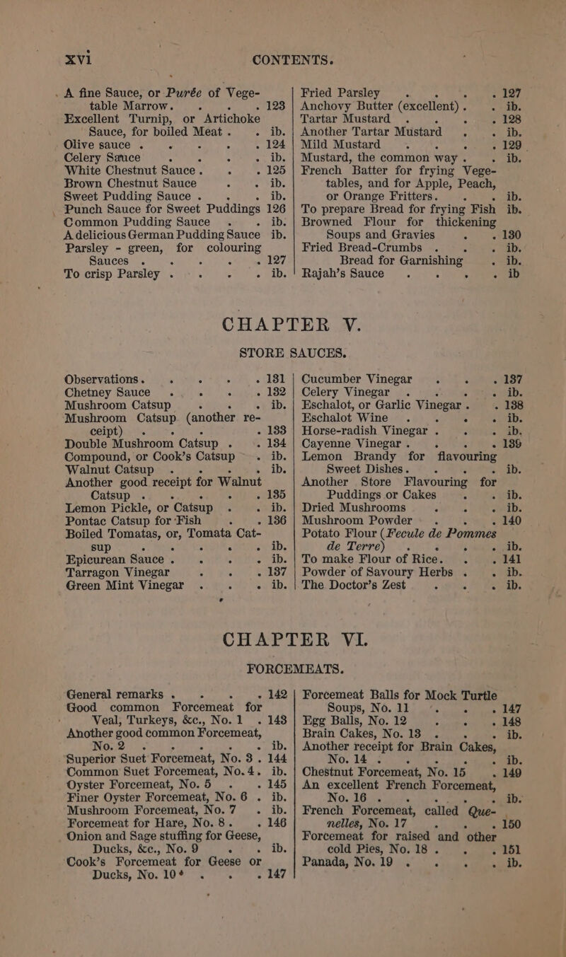 . A fine Sauce, or Purée of Vege- table Marrow. : F - 123 Excellent Turnip, or Artichoke Sauce, for boiled Meat . ; iD. Olive sauce . : 5 . 124 Celery Sauce : 4 3 Ds White Chestnut Sauce . 5 : . 125 Brown Chestnut Sauce = SDs Sweet Pudding Sauce . as _ Punch Sauce for Sweet Puddings 126 Common Pudding Sauce. suelDe A delicious German Pudding Sauce Parsley - green, for colouring Sauces . : : : . 127 To crisp Parsley . 5 2 F Fried Parsley é . 127 Anchovy Butter (excellent) . Se be Tartar Mustard . . - 128 Another Tartar Mustard 5 =), 10s Mild Mustard - 129. Mustard, the common way . &gt; ib. French Batter for frying Vege- tables, and for Apple, Peach, or Orange Fritters. : ib. To prepare Bread for frying Fish Browned Flour for thickening Soups and Gravies : - 130 Observations . . 5 5 - 181 Chetney Sauce . . . . 182 Mushroom Catsup 5 ib. Mushroom Catsup (another re- ceipt) . - 133 Double Mushroom Catsup 5 134 Compound, or Cook’s Catsup ~ . ib. Walnut Catsup . ib. Another good receipt for Walnut Catsup . : . 135 Fried Bread-Crumbs . 5 ets Bread for Garnishing + aD Rajah’s Sauce. : % ab Cucumber Vinegar . . 187 Celery Vinegar . sab: Eschalot, or Garlic Vinegar . : Eschalot Wine . A . . Horse-radish Vinegar . * 7. Cayenne Vinegar . i . 18S Lemon Brandy for flavouring Sweet Dishes. 4 ib. Another Store Flavouring for Puddings or Cakes - a ped. Lemon Pickle, or “Catsup F . ib. | Dried Mushrooms : i wads Pontac Catsup for ‘Fish : - 186 | Mushroom Powder . . 140 Boiled Tomatas, or, Tomata Cat- Potato Flour (Fecule de Pommes sup 5 : By sae oe we de Terre) . 5 eee Relves Epicurean Sauce . : . . ib. | ‘To make Flour of Rice. . . 141 Tarragon Vinegar ‘ : . 187 | Powder of Savoury Herbs . ~ ead. Green Mint Vinegar . ' - ib. | The Doctor’s Zest é i: + ab. CHAPTER VIL FORCEMEATS. General remarks . : - 142 | Forcemeat Balls for Mock Turtle Good common Forcemeat for Soups, No.11 °. ‘ . 147 Veal, Turkeys, &amp;c., No.1 . 148 | Egg Balls, No. 12 : . - 148 Another good common Forcemeat, Brain Cakes, No.13 . ib. No.2 . . ~ . « ib. | Another receipt for Brain Cakes, Superior Suet Forcemeat, No. 3 . 144 INO, 14 os ae LY. Common Suet ekg No.4, Oyster Forcemeat, No.5. : Finer Oyster Forcemeat, No.6 . ib. Mushroom Forcemeat, No. ow was Forcemeat for Hare, N 0.8. Onion and Sage stuffing for Geese, Ducks, &amp;c., No. 9 . ee Cook’s Forcemeat for Geese or Ducks, No. 10* . : . 147 Chestnut Forcemeat, No. 15 . 149 An excellent French Forcemeat, No. 16 ib. French Forcemeat, called  Que- : nelles, No. 17 s - 150 Forcemeat for raised and ‘other cold Pies, No. 18 . . Panada, No.19 . . ‘ ey Lap - ib.