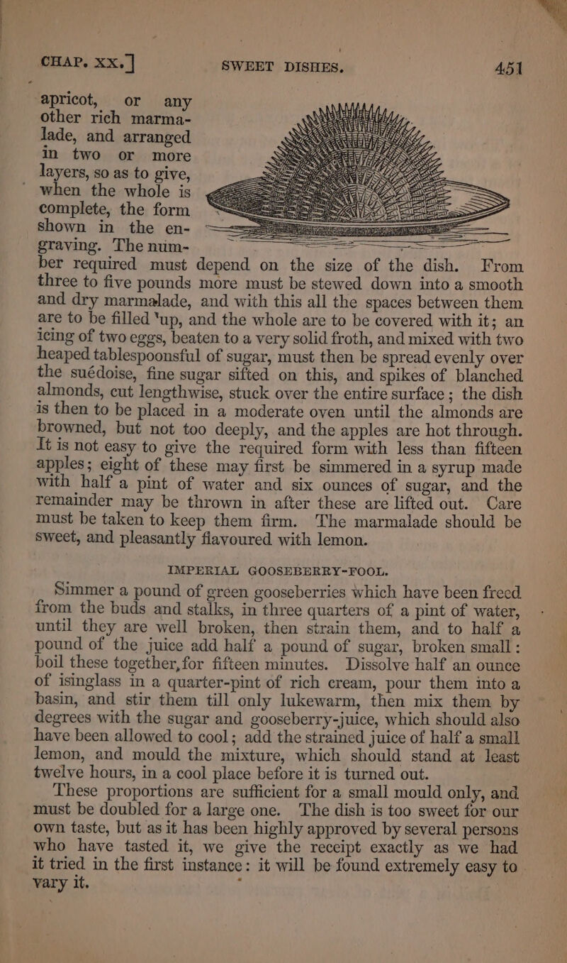apricot, or any other rich marma- lade, and arranged in two or more layers, so as to give, when the whole is complete, the form shown in the en- graving. The num- oc ber required must depend on the size of the dish. From three to five pounds more must be stewed down into a smooth and dry marmalade, and with this all the spaces between them are to be filled ‘up, and the whole are to be covered with it; an icing of two eggs, beaten to a very solid froth, and mixed with two heaped tablespoonsful of sugar, must then be spread evenly over the suédoise, fine sugar sifted on this, and spikes of blanched almonds, cut lengthwise, stuck over the entire surface ; the dish is then to be placed in a moderate oven until the almonds are browned, but not too deeply, and the apples are hot through. It is not easy to give the required form with less than fifteen apples; eight of these may first be simmered in a syrup made with half a pint of water and six ounces of sugar, and the remainder may be thrown in after these are lifted out. Care must be taken to keep them firm. The marmalade should be sweet, and pleasantly flavoured with lemon. A en eerie 239 PERS IMPERIAL GOOSEBERRY-FOOL. Simmer a pound of green gooseberries which have been freed from the buds and stalks, in three quarters of a pint of water, until they are well broken, then strain them, and to half a pound of the juice add half a pound of sugar, broken small : boil these together,for fifteen minutes. Dissolve half an ounce of isinglass in a quarter-pint of rich cream, pour them into a basin, and stir them till only lukewarm, then mix them by degrees with the sugar and gooseberry-juice, which should also have been allowed to cool; add the strained juice of half a small lemon, and mould the mixture, which should stand at least twelve hours, in a cool place before it is turned out. These proportions are sufficient for a small mould only, and must be doubled for a large one. The dish is too sweet for our own taste, but as it has been highly approved by several persons who have tasted it, we give the receipt exactly as we had it tried in the first instance: it will be found extremely easy to. vary it. 4