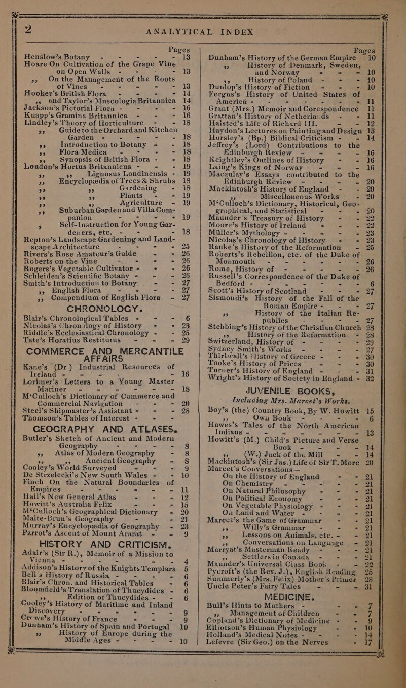 on Open Walls - - 13 o> Ou the Deeaseeon of me Roots of Vines” - - 13 »» and Taylor’s Muscologia iagnies 14 Jackson’s Pictorial Flora - = - 16 Knapp’s Gramina Britannica - - - 16 Lindley’s ‘Theory of Horticulture - 18 > Guideto the Orchardand Kitchen Garden - - 18 99 Introduction to Botany - -~— 18 ap Flora Medica - : - 18 2» Synopsis of British aes - - 18 Loudon’s Hortus Britannicus - - 19 Ar Lignosus Londinensis - 19 ie a Plants - - 19 a Agriculture - 19 an Suburban Gardenand Vile Calms panion - 19 9 Self-Instruction for Young Gar- deners, etc. - 18 Repton’s Landscape Gardening: and Land. scape Architecture - - - 25 Rivers’s Rose Amateur’s Guide - - 26 Roberts on the Vine > - - - 26 Rogers’s Vegetable Cultivator - ° - 26 Schleiden’s Scientific Botany - - - 26 Smith’s Introduction to apical - - 27 »> English Flora - - - 27 ») Compendium of English Flora - 27 CHRONOLOCY. Blair’s Chronological Tables - - - 6 Nicolas’s Chronvlogy of History = =r/23 Riddle’s Ecclesiastical Chnpecleey -- - - 26 Tate’s Horatius Restitutus - - 2 COMMERCE NEPuine MERCANTILE Kane’s (Dr ) vhtietna Resources of Irelaud - - 16 Lorimer’s Letters to a Young Master Mariner - = 18 M‘Culloch's Dietionary of Commerce and Commercial Navigation - - - 20 Steel's Shipmaster’s Assistant - - - 23 Thomson’s Tables of Interest - : GEOGRAPHY AND ATLASES. Butler’s Sketch of Ancient a Modern Geography : re} 9» Atlas of Modern Geograpliy - 8 Ancient Besernny - 8 Cooley? s World Surveyed - = 9 De Strzelecki’s New South Wales - = 10 Finch On the Natural Boundaries of Empires co) = - ll Hall’s New General Atlas. - - - 12 Howitt’s Australia Felix - - ee M‘Culloch’s Geographical Dietienary - 20 Malte-Brun’s Geography - 2) Murray’s Encyclopedia of Geogvapliy - 23 Parrot’s Asceit of Mount Ararat - 9 HISTORY AND CRITICISM. Adair’s (Sir R. )» Memoir of a Mission to Vienna - 4 Addison’s History of the Knights Templars 5 Bell's History of Russia - 6 Blair’s Chron. and Historical Tables - 6 Bloomfield’s Translation of Thucydides - 6 Edition of Thucydides - - 6 Cooley’ s History of Maritime and Inland Discovery - - = cy fee) Crowe's History of France - 9 Dunham’s History of Spain and Portugal 10 5 History of Europe Goring ‘ae Pages Dunham’s History of the GermanEmpire 10 9 History of Denmark, Sweden, and Norway - - - 10 History of Poland - : - 10 Dunlop’ s History of Fiction = Fergus’s History of United States of America - - - 2 : = Grant (Mrs.) Memoir and Corespondence Grattan’s History of Netherlands - : Haisted’s Life of Richard [1I. - Haydon’s Lectures on Painting and Design Horsley’ s (Bp.) Biblical-Criticism - - Jeffrey’s (Lord) Contributions to the Kdinburgh Review - - - Keightley’ s Outlines of History = - Laing’s Kings of Norway - Macaulay’ 8s Essays contributed to the Edinburgh Review - - - Mackintosh’s History of England - = Miscellaneous Works - M‘Culloch’s Dictionary, Historical, Geo- graphical, and Statistical - - - Maunder’ s Treasury of History = - Moore’s History of Ireland - oe - Miiller’s Mythology - : - - Nicolas’s Chronology of History - - Ranke's History of the Reformation - Roberts’s Rebellion, ete. Bs the Duke of Monmouth - - - = : Rome, History of - Russell’s Correspondence of the Duke of Bedford - - - = Scott’s History of Scotland = Sismondi’s History of the Fall of the Roman Empire - a5 Historv of the Italian Re- publics : Stebbing’s History of the Christian Chutek ” History of the Reformation = Switzerland, History of - a - = Sydney Smith's Works - - 2 = Thirlwall’s History of Greece - - - Tooke’s History of Prices - = = Turuer’s History of England - - Wright’s History of Society i in England, - - JUVENILE BOOKS, Including Mrs. Murcet’s Works. Boy’s (the) Country Book, By i ay itt Own Book - Hawes’s Tales of the North Aimegione Indiaus - - Howitt’s (M.) Child’ s Picture and Verse Book = - = h (W.) Jack of the Mill - - Mackintosh’s (Sir Jas.) Life of SirT. More Marcet’s Conversations— On the History of Hoglang On Chemistry On Natural Philosophy On Political Economy On Vegetable Physiology Ou Land and Water - Marcet’s the Game of Grammar 5a Willy’s Grammar = 9, Lessons on Animals, etc. - a Conversations on Language Marry at’s Musterman lieady — - c “(3 Settlersin Canada - - Maunder’s Universal Ciass Book - Pycroft’s (the Rev. J.), English Reading Sunmerly’s (Mrs. Felix) Mother's Primer Uncle Peter’s Fairy Tales oy = i MEDICINE. Bull’s Hints to Mothers - is Management of Children Copland’s Dictionary of Medicine Elliotson’s Human Physiology Holland’s Medical Notes - - Lefevre (Sir Geo.) on the Nerves ow Mee pe ede 0-1 fe
