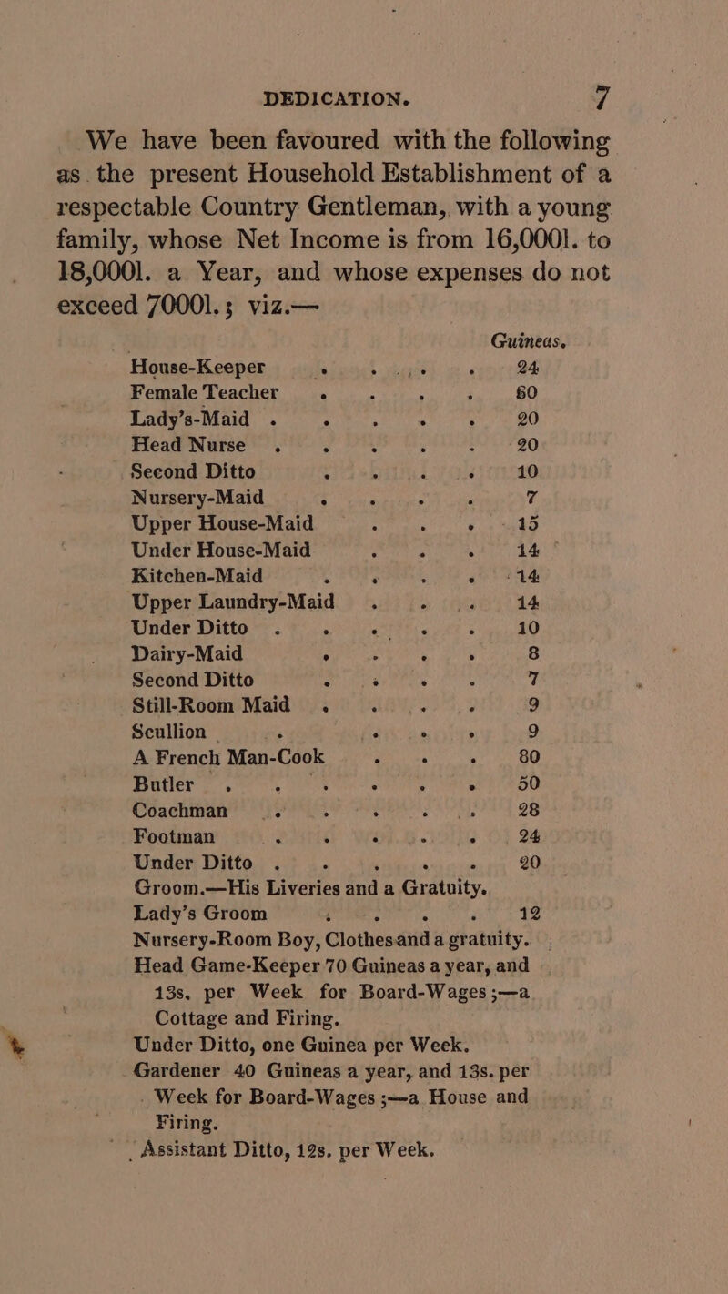 We have been favoured with the following as the present Household Establishment of a respectable Country Gentleman, with a young family, whose Net Income is from 16,000l. to 18,000]. a Year, and whose expenses do not exceed 7OOOl.; viz.— ie Guineas, House-Keeper = b vbeace , 24 Female Teacher ° : ; 60 Lady’s-Maid . 2 ; ° ° 20 Head Nurse . : 4 ‘ : 20 Second Ditto : ais Z 10 Nursery-Maid ° . R a 2 Upper House-Maid : : iy hee Under House-Maid : > . 14° Kitchen-Maid * ‘ .“ o | «14 Upper Laundry-Maid . . |. 144 Under Ditto. . qctehts . 10 Dairy-Maid ° ‘ ‘ . 8 Second Ditto anes ‘ . 7 Still-Room Maid . AB te ; i) Scullion — A ‘ . . 9 A French Man-Cook ¢ ; . 80 Butler. 5 ee ‘ A : 50 Coachman .. ; : yA 28 Footman . 3 ree a . , 24 Under Ditto . ‘ . : 20 Groom.—His Liveries and a Gratuity. Lady’s Groom ‘ 12 Nursery-Room Boy, Clothesand a attuality: Head Game-Keeper 70 Guineas a year, and 13s, per Week for Board-Wages ;—a Cottage and Firing, Under Ditto, one Guinea per Week. Gardener 40 Guineas a year, and 13s. per . Week for Board-Wages ;—a House and Firing. | _ . Assistant Ditto, 12s. per Week.