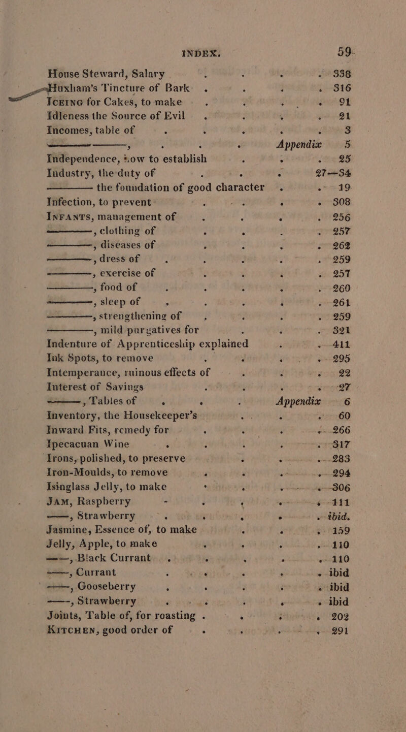 House Steward, Salary : : : °° 838 ee aaigd s Tincture of Bark . . . » 316 Torte for Cakes, to make d ? grad! Mio OY Idleness the Source of Evil. ’ ‘ ‘ei 2 Incomes, table of Z ‘ ‘ é ‘ 3 es , . : . Appendix 5 Independence, “ow to establish ; ° te BS Industry, theduty of f . . 27-—S4 the foundation of good character. 2 19: Infection, to prevent s wey ‘ ~ 308 INFANTS, management of 3 :. . 256 , clothing of = x Saar » diseases of , - : - 262 , dress of i ; : : ge > exercise of ¢ ‘ é er 2st > food of : : : : . 260 ————, sleep of F ‘ . : - 264 » strengthening of ; : F - 259 , mild purzatives for } : - 621 Indenture of Apprenticeship explained : . 411 Ink Spots, to remove : hah? we BOS Intemperance, ruinous effects of : : oie Interest of Savings } : : crore » Tabies of : Q  Appendix 6 Inventory, the Housekeeper’s ot ° ~ 60 Inward Fits, remedy for ° “ : +- 266 Tpecacuan Wine . ‘ : ‘ - 7 317 Irons, polished, to preserve 3 é ou 2B3 Iron-Moulds, to remove P ‘ sittin me gin OM Isinglass Jelly, to make : ‘ ect» tg B06 Jam, Raspberry - ‘ : etiiaiaee tae +o | —, Strawberry : i ‘ ° » tbid. Jasmine, Essence of, to make ; i » 159 Jelly, Apple, to make ‘ : . »- 110 ——, Black Currant. : : : «110 ~—, Currant : oe é ‘ - ibid ——., Gooseberry ‘ . ‘ : « ibid —-, Strawberry ae acme ‘ . - ibid Joints, Table of, for roasting. . ; + 202 KITCHEN, good order of ; pA ek Alp seok