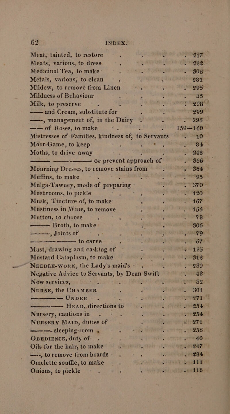 Meat, tainted, to restore é : : Meats, various, to dress. : . Medicinal Tea, to make , : ° Metals, various, to clean ‘ Mildew, to remove from Linen Ga Mildness of Behaviour 4 Milk, to preserve : : and Cream, substitute for —-, management of, inthe Dairy . . —— of Roses, to make Mistresses of Families, kindness of, to Set yatitl Moor-Game, to keep me sila Moths, to drive away ‘ o : or prevent approach of Mourning Dresses, to remove stains from F Muffins, to make ‘ ; : Mulga-Tawney, mode of preparing Mushrooms, to pickle os : Musk, Tincture of, to make . é Mustiness in Wine, to remove Mutton, to choose Broth, to make Oe . , Joints of , } —- to carve ° ; . Mast, drawing aad casking of Mustard Cataplasm, to make aa NEEDLE-WoORK, the Lady’s maid’s = . ; Negative Advice to Servants, by Dean Swift New Services, a7 ‘ : ¢ Nurse, the CHAMBER — UNDER. ; —— HEAp,,directions to 3 : Nursery, cautionsin : : . Nursery MArp, duties of —-——-sleeping-room , : OBEDIENCE, duty of Oils for the hair, to make ° . —--,toremove fromboards” . : Omelette souffie,to make —. s : Onions, to pickle : > . ‘ 222 306 281 295 35 298 299 296 10 84