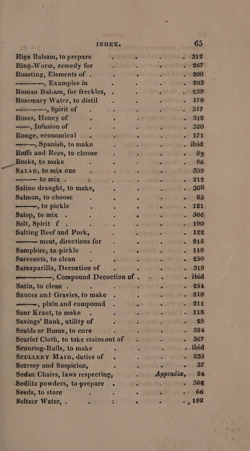 Riga Balsam, to prepare ’ . ; . 312 Ring-Worm, remedy for ! . ° . 267 Roasting, Elements of . : ° é - 200 —, Examples in ; : : - 203 Roman Balsam, for freckles, . . . - 239 Rosemary Water, to distil d : é . 79 ———--, Spiritof . : ; ‘ - 317 Roses, Honey of s F : - 318 ——, Infusion of 2 #2: irs . 320 Rouge, economical — . : . ; « 174 ——--, Spanish, to make : ; : - ibid Ruffs and Rees, to choose : ; ° ov ng _.usks, to make : . ' : - 96 SALAD, to mix one ‘ < r _ 859 -_ to mix . i ! - aan ui 2ie Saline draught, to make, s t . 808 Salmon, to choose : ; es -- 85 » to pickle ; ; ° ° »- 421 Salop, to mix . é : ° . . 306 Salt, Spirit f . : ae ; ° » 190 Salting Beef and Pork, A : : ». 122 meat, directions for. P : - 215 Samphire, to-pickle. . * . - 119 Sarcenets, to clean ‘ P - : - 250 Sarsaparilla, Decoetion of _. F . - $19 ——__——, Compound Decoctionof. . . - ibid Satin, to clean . : : ; : - 254 Sauces and Gravies,to make . : ; - 210 ——, plainand compound . . . «R44 Saur Kraut, to make . p J é - 118 Savings’ Bank, utility of ’ : . « 5 Scalds or Burns, to cure é bai Hiteins ~- 324 Scarlet Cloth, to take stainsoutof . t . 867 Scouring-Balls, to make ©. : : . ibid ScuLLERY Maip, duties of . , m «235 Secresy and Suspicion, . ; : - 37 Sedan Chairs, laws respecting, : Appendix, 24 -Sedlitz powders, to:prepare . : Le - 308 Seeds, to store ° . « puante - 66 Seltzer Water, . . ° . - , 192