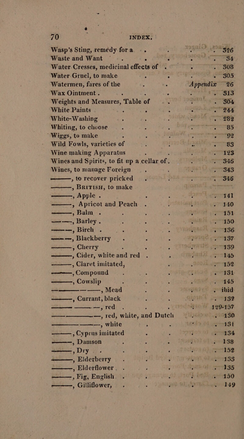 Wasp’s Sting, remedy fora -. / Waste and Want ° ° Water Cresses, medicinal effects of . Water Gruel, to make . . Watermen, fares of the : ; Wax Ointment . ° Weights and Measures, ‘Table of < White Paints te le . : White- Washing > Whiting, to choose. : Wiggs, to make Wild Fowls, varieties of Wine making Apparatus Wines and Spirits, to fit up a cellar of Wines, to manage Foreign , to recover pricked , BRITISH, to make , Apple . ° ——., Apricot and Peach , Balm . ——-~, Barley. 5 ; : —-—, Birch . : : 4 w——-—, Blackberry. ; : » Cherry : : , Cider, white aig red”. 4 , Claret imitated, , Compound , Cowslip : — ———. Mead , Currant, black a moat red . ° e ———_—_~—, red, white, and Dutch ———-, white : —— , Cyprus imitated ° ——, Damson ; ; F pee, Dry . . ° ° , Elderberry. : é , Elderflower, . : : ——, Fig, English . ‘ ——, Gillifower, . : j 34 308 26 313 282 85 92 83 123 343 346 141 140 151 150 156 439 145 152 131 145 ibid 131 154 158 133 135 150 149