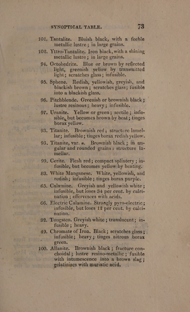 101, Tantalite. Bluish black, with a feeble metallic lustre ; in large grains. 102. Yttro-Tantalite. Iron black, with a shining metallic lustre ; in large grains. 94, Octobedrite. Blue or brown by reflected light, greenish yellow by transmitted light; scratches glass ; infusible. 95. Sphene. Redish, yellowish, greyish, and blackish brown ; scratches glass; fusible into a blackish glass. 96. Pitchblende. Greenish or brownish black ; lustre resinous; heavy; infusible. 97. Uranite. Yellow or green; sectile ; infu- sible, but becomes brown by heat ; tinges borax yellow. | 938. Titanite. Brownish red; structure lamel- lar; infusible ; tinges borax redish yellow. 93, Titanite, var. « Brownish black ; in an- gular and rounded grains: structure la- mellar. 99. Cerite. Flesh red; compact splintery ; fusible, but becomes yellow by nettles 83. White Manganese. White, yellowish, and redish ; infusible ; tinges borax purple. 65. Calamine. Greyish and yellowish white ; infusible, but loses $4 per cent. by calci- nation ; effervesces with acids. 66. Electric Calamine. Strongly pyro-electric ; infusible, but loses 12 PER cent. by calci« nation. 92. Tungsten, Greyish white ; translucent; in- fusible ; heavy. 49. Girsinate of Iron. Black; scratches glass: . infusible; heavy; tinges nitrous borax green. 100. Allanite. Brownish black ; Hactare con- choidal; lustre resino-metallic ; fusible with intumescence into a brown slag ; gelatinizes with muriatic acid,