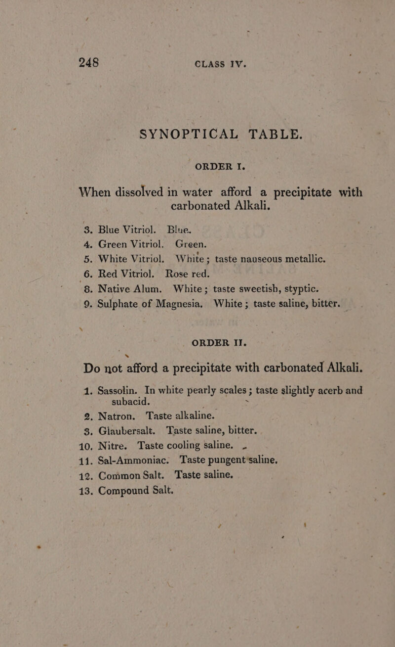 SYNOPTICAL TABLE. ORDER I. OO DXB oo carbonated Alkali. ORDER II. Sassolin. In white pearly scales ; taste slightly acerb and subacid. .