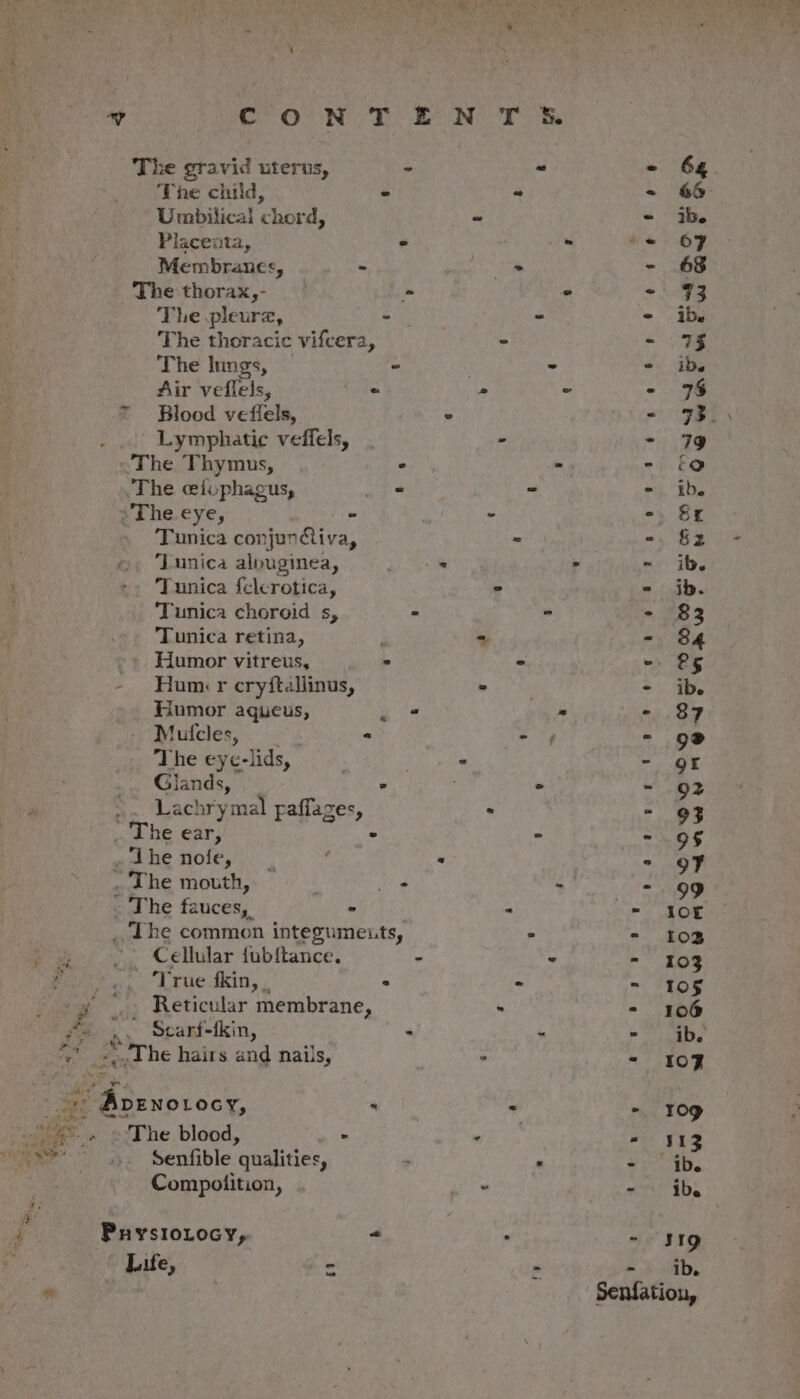 wees Ss a OL ae aac | day Pes mi eo Berd, ny k +a eg) a : Nh ude &gt;, Hig ¥ ‘ ant TY a h * i ! ‘ ¥ COON Tt) EON roe The gravid uterus, - - - 64. The child, . “ - 66 Umbilical chord, “ - 1% Placenta, ° ~ = 67 Membranes, - a oa - 68 The thorax,- - ° - 93 The pleura, - - - ib. The thoracic vifcera, © - 75 The lungs, &lt; &lt; - ib. Air vefiels, « * © - 978 * Blood veffels, ° - 93. Lymphatic veffels, - - 499 ~The Thymus, ° - - 9 The celuphagus, be ee - - ib. gree eye, - - -, &amp;&amp; Tunica conjuniva, ° -» 82 &gt; Tunica alpuginea, Pome - ~ ib. Tunica felerotica, &gt; - ib. Tunica choroid s, &lt; ° - 83 Tunica retina, - - 84 _» Humor vitreus, ° - - &amp;¢§ - Hum«r cryftallinus, » - ib. Humor aqueus, ie - _- $7 Mutcles, ° = 4 = 9® The eye-lids, is sob - OF Glands, td : bed sg 92 .. Lachrymal raffages, - - 93 _ The ear, . - - 9§ ew he Noles. . “ - oF © The mouth, ‘ _ * &gt; « 99 / The fauces, &gt; « = 10E _, The common integumeuts, ° - 102 a, Cellular fubftance. - - - 103 Pita, rue dkin,. ° - - 105 . # . Reticular membrane, - - 106 eee 3B. Scarf- ikin, * ~ e ib. ‘ s¢yThe hairs and nails, - - 10% ee ees : : - og “.. ©'The blood, - Wis - 413 , Senfible ‘qualities, 7 . le | i Compolition, ae gn abs PrysioLlocy, “ , - 319 Life, : &gt; ib. Senfatiou,