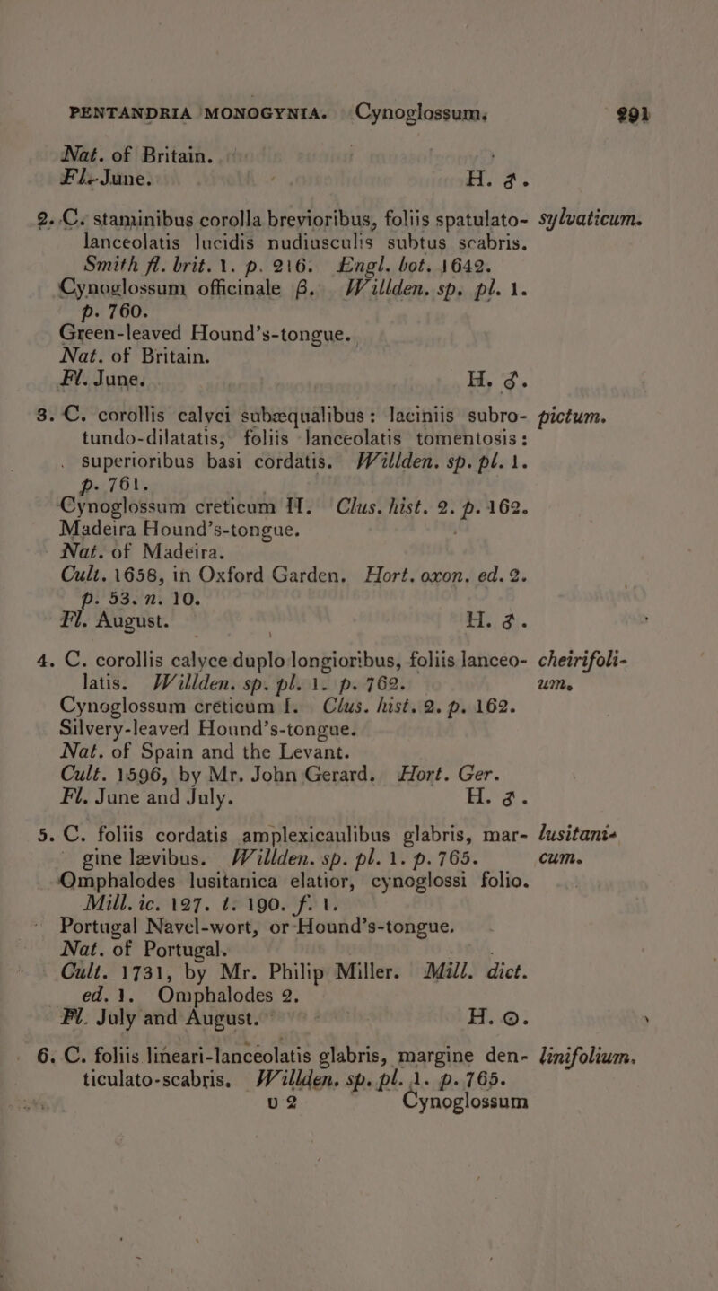 PENTANDRIA MONOGYNIA. Cynoglossum, Nat. of Britain. | Fl-June. Hi 3. 2. -C. staminibus corolla brevioribus, foliis spatulato- lanceolatis Jucidis nudiusculis subtus scabris. Smith fl. brit. 1. p. 216. Engl. bot. )642. Cynoglossum officinale 6. Waillden. sp, pl. 1. p. 760. Green-leaved Hound’s-tongue.. Nat. of Britain. Fl. June. H,. ¢g. 3. C. corollis calyci subequalibus: laciniis subro- tundo-dilatatis, foliis Janceolatis tomentosis: . supertoribus basi cordatis. Wallden. sp. pl. 1. p- 761. : Cynoglossum creticum If. Clus. hist. 2. p. 162. Madeira Hound’s-tongue. . - Nat. of Madeira. Cult. 1658, in Oxford Garden. Hort. oxon. ed. 2. p. 53.7. 10. Fi. August. i; di ) 4. C. corollis calyce duplo longiortbus, foliis lanceo- latis. Waillden. sp. pl. 1. p. 762. Cynoglossum creticum I. Clus. hist. 2. p. 162. Silvery-leaved Hound’s-tongue. Nat. of Spain and the Levant. Cult. 1596, by Mr. John Gerard. Hort. Ger. Fil, June and July. | Oe le 5. C. foliis cordatis amplexicaulibus glabris, mar- — gine levibus. Weélilden. sp. pl. 1. p. 765. _Omphalodes lusitanica elatior, cynoglossi folio. Mill. ic. 127. 4. 190. fi 1. Portugal Navel-wort, or -Hound’s-tongue. Nat. of Portugal. ~ Cult. 1731, by Mr. Philip Miller. Mall. dict. _ ed. 1, Omphalodes 2. Fi. July and August. | H. ©. - 6. C. foliis lineari-lanceolatis olabris, margine den- ticulato-scabris, Waillden, sp. pl. 1. p. 765. v2 | ynoglossum 291 sylvaticum. pictum. cheirifoli- UM» lusitani- cum. linifolium.