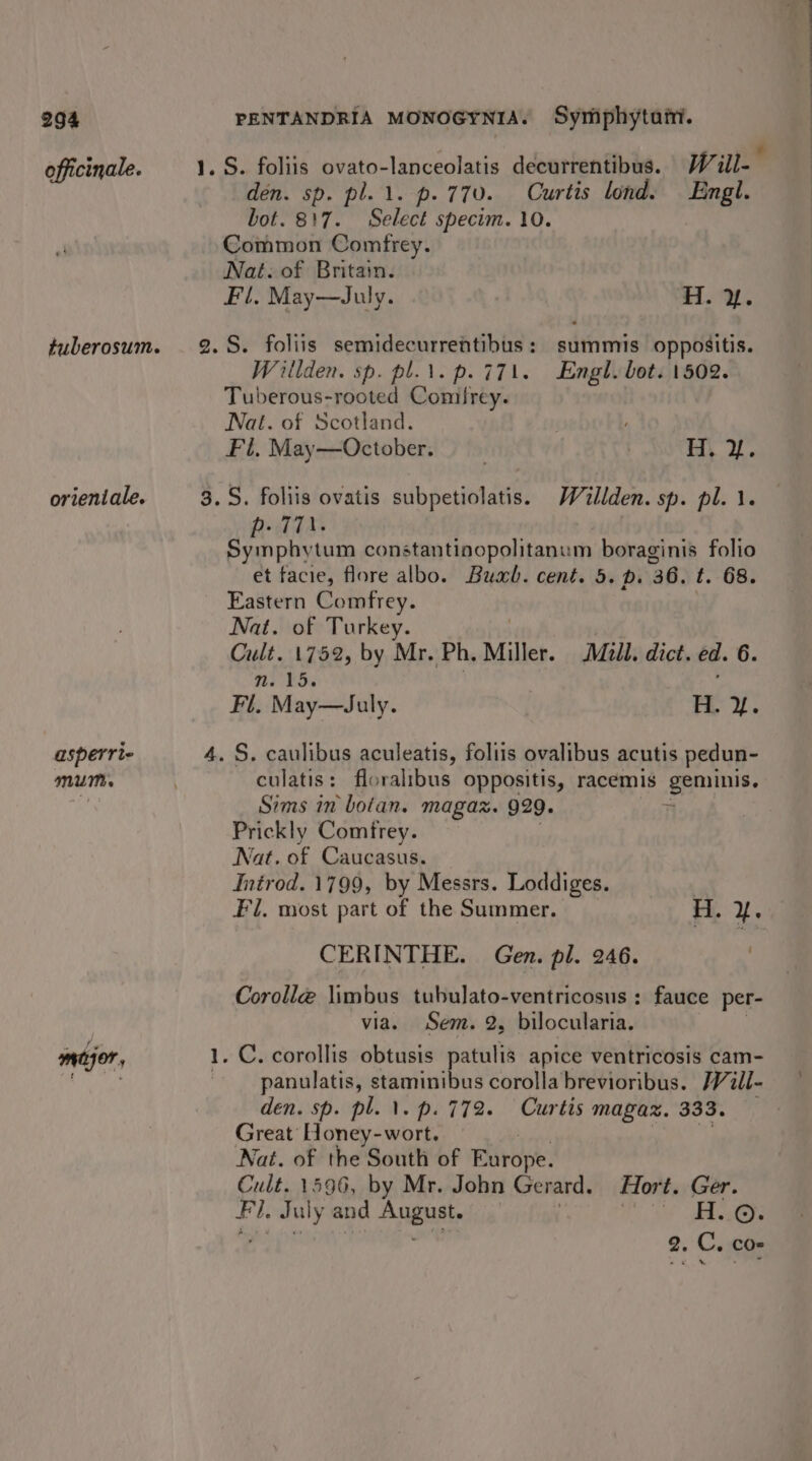 officinale. tuberosum. orientale. asperri- mum. mejor ~ ot S. foliis ovato-lanceolatis decurrentibus. Will- den. sp. pl.1. p.770. Curtis lond. Engl. bot. 817. Select specim. 10. Common Comfrey. Nat. of Britain. Fi, May—July. sige: Be Willden. sp. pl.\.p.771. Engl. bot: 1502. Tuberous-rooted Comfrey. Nat. of Scotland. . Fil, May—October. | Hy 2. Schpmaits constantinopolitanum boraginis folio et facie, flore albo. Busxh. cent. 5. p. 36. t. 68. Eastern Comfrey. Nat. of Turkey. | Cult. 1752, by ce Ph. Miller. Mull. dict. ed. 6. n. 15. ‘ Fl. May—July. FE 2. culatis: floralibus oppositis, racemis Spins Sims in botan. magaz. 929. Prickly Comfrey. Nat. of Caucasus. Introd. 1799, by Messrs. Loddiges. Fl. most part of the Summer. H. y. CERINTHE. Gen. pl. 246. Corolle limbus tubulato-ventricosus : fauce per- via. Sem. 2, bilocularia. ) panulatis, staminibus corolla brevioribus. /ill- den. sp. pl. \.p. 772. Curtis magaz. 333. Great Honey-wort. Nat. of the South of Europe. Cult. 1596, by Mr. John Gerard, Hort. Ger. Fi. July and ANGE Be aaiiaee &gt; 7 2. Ci cO=