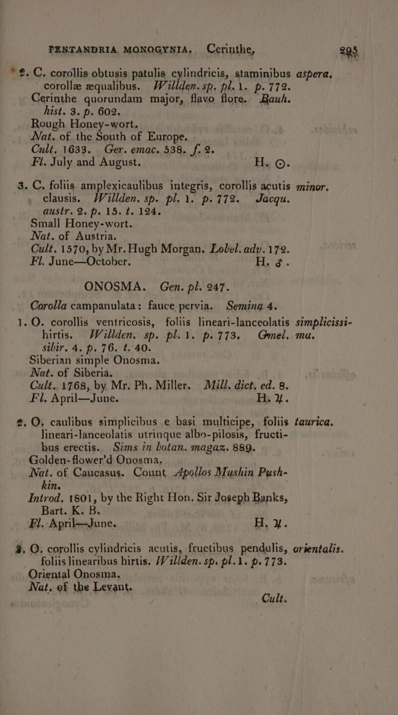 PENTANDRIA, MONOGYNIA, Cerinthe, raed corolle zqualibus. Wallden.sp. pl... p. 772. Cerinthe quorundam major, flavo flore. Bauh. hast. 3. p. 602. Rough Honey-wort. Nat, of the South of Europe. Cult. 1633. Ger. emac. 538. f. 2. Fi. July and August. | tte O- clausis. Wallden. sp. pl... p.772. Jacqu. austr. 2. p. 15. ¢. 124. Small Honey-wort. Nat. of Austria. Cult. 1570, by Mr. Hugh Morgan. Lobel. adv. 172. Fl. June—October. — H. 3g. - ONOSMA.. Gen. pl. 247. hirtis. Willden. sp. pl. 1. p.773. Gmel. sibir. 4. p. 76. t. 40. | Siberian simple Onosma. Nat. of Siberia. Cult.. 1768, by. Mr. Ph, Miller. Mill. dict. ed. 8. Fil, April—June. Hi. 2. QO. caulibus simplicibus e basi multicipe, foliis lineari-lanceolatis utringque albo-pilosis, fructi- bus erectis.. Sims in botan. magax. 889. Golden- flower’d Onosma. Nat. of Caucasus. Count Apollos Mushin Push- kin. le Introd. 1801, by the Right Hon. Sir Joseph Banks, Bart. K. B. | Fl. April—June. H, &amp;. foliis linearibus hirtis. /Villden. sp, pl.1. p.773. Oriental Onosma. Nat. of the Levant. Cult. aspera, minor. simplicisss- ma, taurica. orsentalis.
