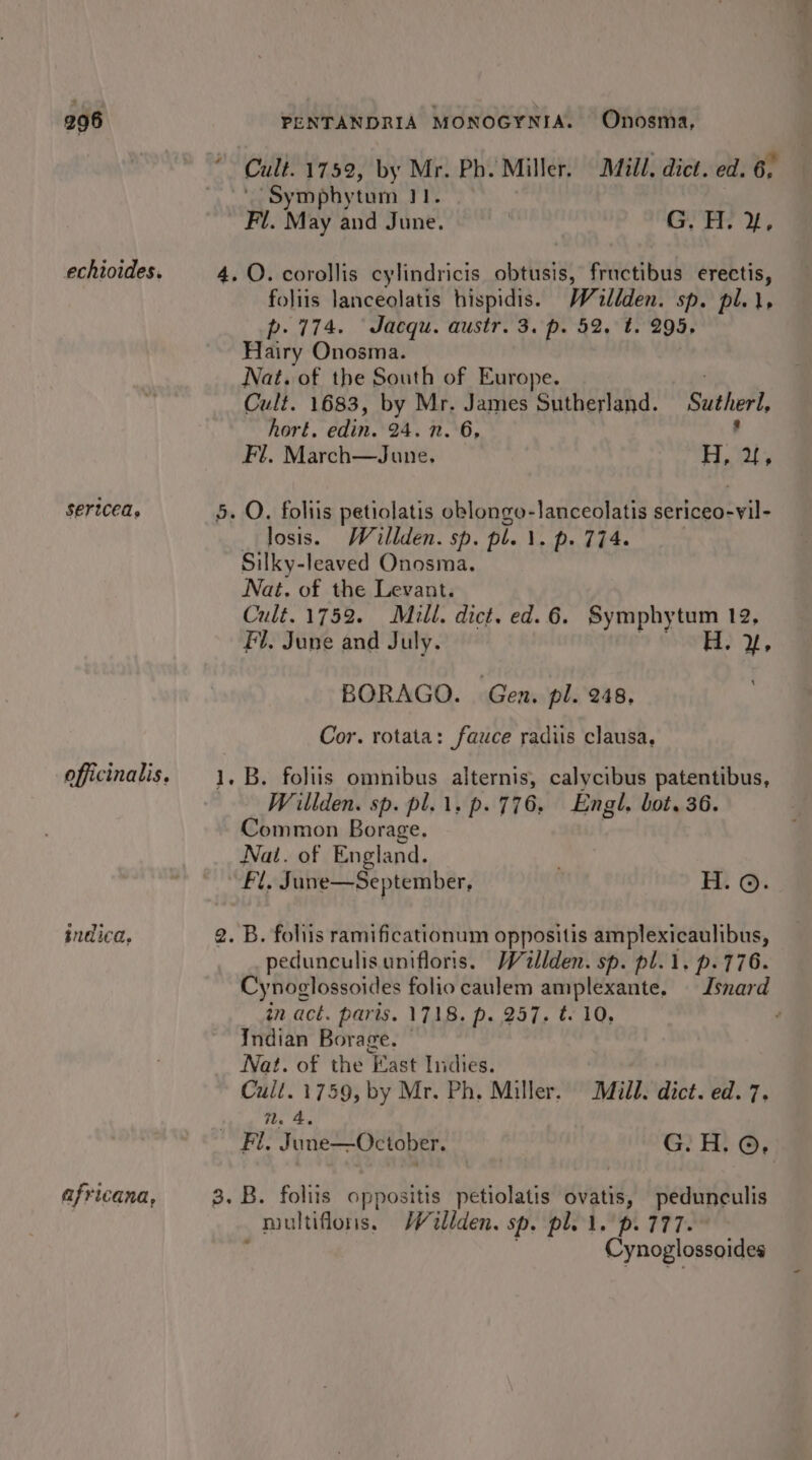 echioides. Sericea. tndica. africana, Cult. 1752, by Mr. Ph. Miller. Mill. dict. ed. 6. “Symphytum 11. Fl. May and June. : G.H. %, foliis lanceolatis hispidis. Wollden. sp. pl.., p- 774. ‘Jacqu. austr. 3. p. 52. t. 295, Hairy Onosma. Nat. of the South of Europe. Cult. 1683, by Mr. James Sutherland. Sutherl, hort. adie 24. n. 6, : Fl. March—June. is Pyle losis. Waillden. sp. pl. ah PRP at Silky-leaved Onosma. Nat. of the Levant. Cult. 1752. Mill. dict. ed. 6. Symphytum 12, Fl, June and July. H. 2%, BORAGO. Gen. pl. 248, Cor. rotata: fauce radiis clausa, Willden. sp. pl... p.776, Engl. bot. 36. Common Borage. Nat. of England. Fl, June—September, H. ©. pedunculisunifloris. Willden. sp. pl.1. p.776. Cynoglossoides folio caulem amplexante. Lsnard wn act. paris. 1718. p. 257. ¢. 10, ' Indian Borage. Nat. of the ‘East Indies. Cult. 1759, by Mr. Ph. Miller. Mill. dict. ed. 7, ts My niultiflons. MWillden. sp. pl. 1. p. 777. Cynoglossoides