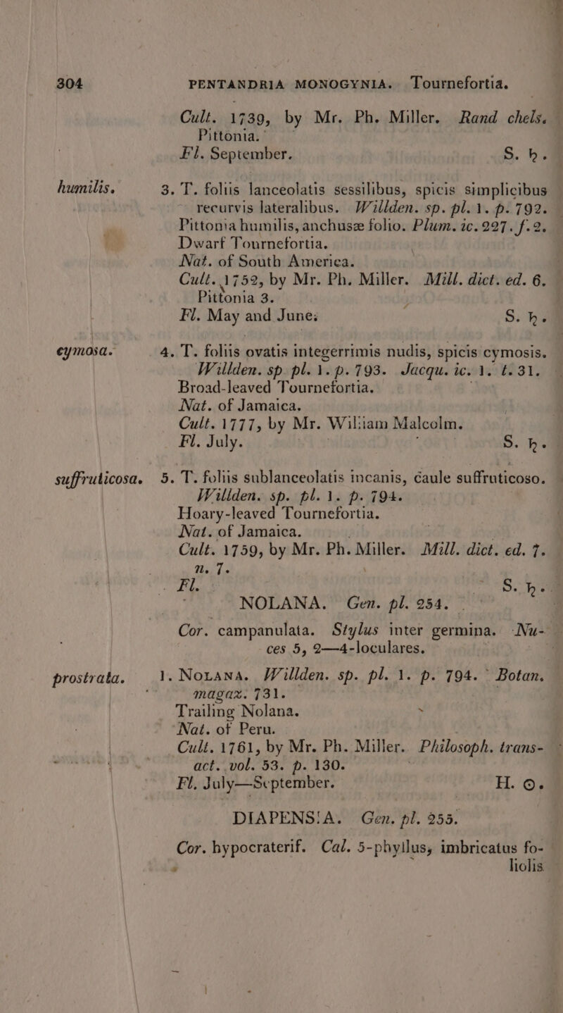 humilis. EYMOSA. suffruticosa. prostrata. — Cult. 1739, by Mr. Ph. Miller. Rand chels. | Pittonias *) Fi. Pep isnot 5. ba recurvis lateralibus. Willden. sp. pl.1.p. 792. Pittonia humilis, anchusz folio. Plum. ic. 297. f.2 Dwarf Tou veetoriia. Nat. of South America. Cult. 1752, by Mr. Ph. Miller. MM]zll. dict. ed. 6. Pittonia 3. D Fl. May and June, S: by Willden. sp. pl. \.p.793. Jacqu. ic. 1. t. 31, Broad-leaved Tournefortia. Nat. of Jamaica. Cult. 1777, by Mr. Wil jam Malcolm. Fl. July. S. hed T. foliis sublanceolatis incanis, Gaule suffruticoso. Willden. sp. pl. 1. p. 794. Hoary-leaved Tournefortia. Nat. of Jamaica. . | Cult. 1759, by Mr. Ph. Miller. Mill. dict. ed. 7. Ni; 1 NOLANA. Gen. pl. 254. Cor. “campanulata. Stylus inter germina. Nu-=% ces 5, 2—4-loculares. _ magaz. 731. Trailing Nolana. } Nat. of Peru. Cult. 1761, by Mr. Ph. Miller. _ Philosoph. trans- act. vol. 53. p. 130. Fi, July—Sc ptember. H.’@g DIAPENS'A. Gen. pl. 255. Cor. hypocraterif. Cal. 5-phyilus, imbricatus fo-— , liolis