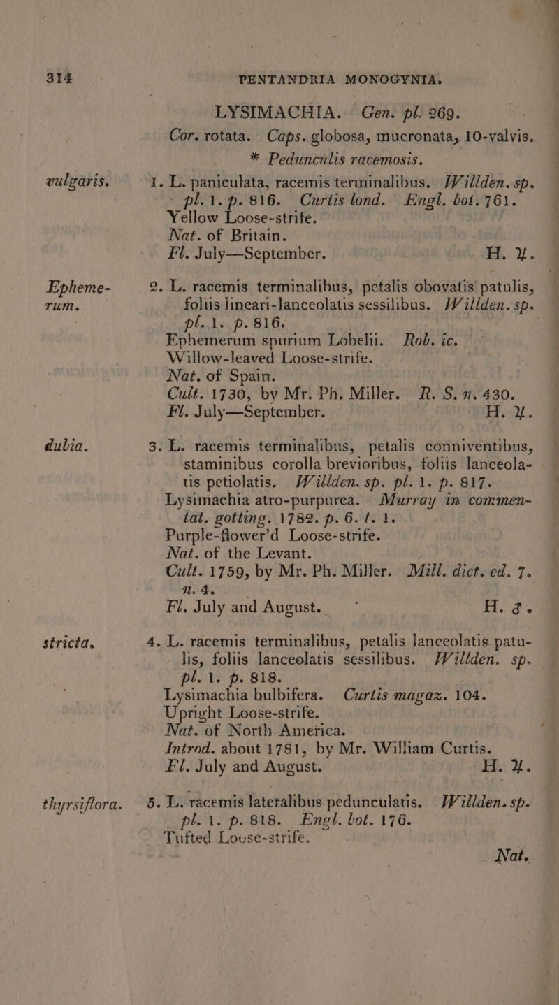 vulgaris. Epheme- TUM. dulia. stricta, to LYSIMACHIA.. Gen. pl. 269. Cor. rotata. Caps. globosa, mucronata, 10-valvis. * Pedunculis racemosis. L. paniculata, racemis terminalibus. Willden. sp. pli. p. 816. Curtis lond. Engl. bot. 761. Yellow Loose-strife. Nat. of Britain. Fl. July—September. £2. folits jineari-lanceolatis sessilibus. WWillden. sp. pl.l. p. 816. | Ephemerum spurium Lobelii. Rob. ic. Willow-leaved Loose-strife. Nat. of Spain. Cult. 1730, by Mr. Ph. Miller. R. S. 7. 430. Ft. July—September. basod.. staminibus corolla brevioribus, foliis lanceola- us petiolatis. Watllden. sp. pl... p. 817. Lysimachia atro-purpurea. Murray in commen- tat. gotting. 1782. p. 6. t. 1. Purple- “Aower’d Loose-strife. Nat. of the Levant. Cult. 1759, by Mr. Ph. Miller. Mill. dict. ed. 7. n. 4. Fi. July and August. * H. 3. lis, foliis lanceolatis sessilibus. /Villden. sp. pl. i. p. 818. Lysimachia bulbifera. Curlis magaz. 104. Upright Loose-strife. Nat. of North America. Introd. about 1781, by Mr. William Curtis. Fl, July and August. i. Y. L. racemis lateralibus pedunculatis. Wéitlden. sp. pl... p. 818. Engel. bot. 176. Tufted Louse-strife. ; Nat.