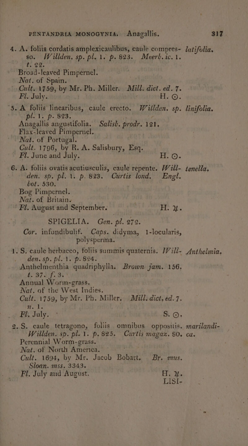 4. A. foliis cordatis amplexicaulibus, caule compres- Jatifolia. so. Weillden. sp. pl. 1. p. 823. Meerl.ic.1. tO. Broad-leaved Pimpernel. Nat. of Spain. } ~ Cult. 1759, by Mr. Ph. Miller. Macll. dict. ed. 7. Fil. July. H. ©. ‘5. A foliis linearibus, caule erecto. Willden. sp. linifolia, Vil. 1s -p-.O9%: oe Anagallis angustifolia. Salish. prodr. 121. Flax-leaved Pimpernel. | Nat. of Portugal. Cult. 1796, by R. A. Salisbury, Esq. ~ Fl. June and July. H. ©. 6. A. foliis ovatis acutiusculis, caule repente. Will- tenella, den. sp. pl. 1. p. 823. Curtis lond. Engl. bot. 530. Bog Pimpernel. Nat. of Britain. | Fl. August and September. ) H. y. SPIGELIA. Gen. pl. 279. Cor. infundibulif. Caps. didyma, 1-locularis, } polysperma. | — . S. caule herbaceo, foliis summis quaternis. /Vill- Anthelmia. den. sp. pl. 1. p. 824. Anthelmenthia quadriphylla. Brown jam. 156. &amp; O7 Ay. a Annual Worm-grass. Nat. of the West Indies. Cult. 1759, by Mr. Ph. Miller. Mill. dict, ed.7. fee i Fl, July. - S. ©. 2.S. caule tetragono, foliis omnibus oppositis. marilandi- Willden. sp. pl. 1. p. 825. Curtis magax. 80. ca. Perennial Worm-grass. Nat. of North America. | Syn Cult. 1694, by Mr. Jacob Bobart. Br. mus. Sloan. mss. 3343. | Fl. July aud August. H. y. LISI-