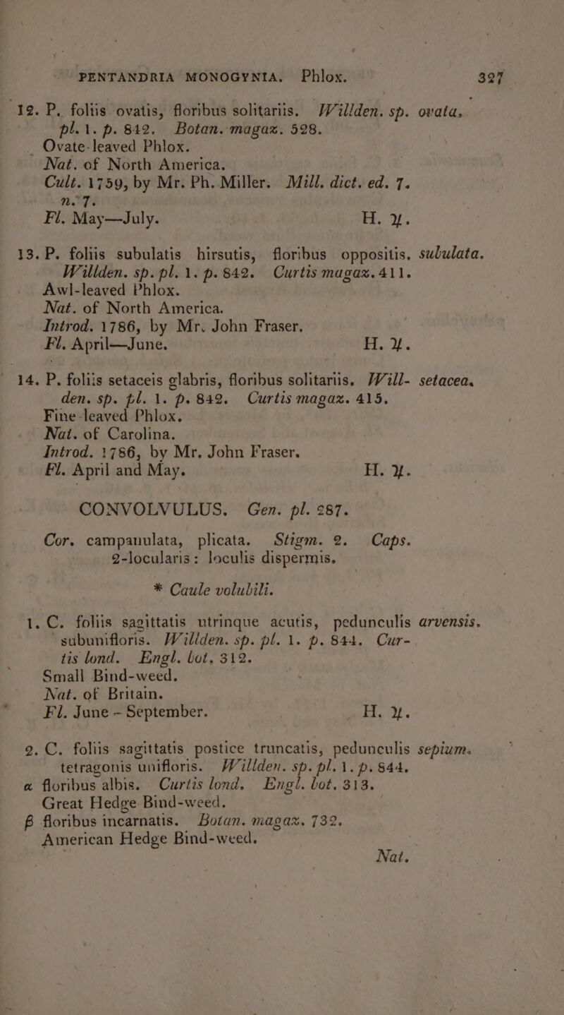 12. P, foltis ovatis, floribus solitariis. Willden. sp. pl.1. p. 842. Botan. magax. 528. _ Ovate-leaved Phlox. Nat. of North America. ae tae by Mr. Ph. Miller. Mill. dict. ed. 7. Fl. Matetute + Th. 2. 13. P. foliis subulatis hirsutis, floribus oppositis. Wrillden. sp. pl. 1. p. 842. Curtis magaz.41). Awl-leaved Phlox. Nat. of North America. Introd. 1786, by Mr. John Fraser. Fi, Apnl—June. sep 414, P, foliis setaceis glabris, floribus solitariis. /ViiJ- den. sp. pl. 1. p. 842. Curtis magaz. 415. Fine -leaved Phlox. Nati. of Carolina. Introd. 1786, by Mr. John Fraser. Fl. April and Diba yi }):i 0s H. %. CONVOLVULUS. Gen. pl. 287. Cor. campanulata, plicata. Stigm. 2. Caps. 2-locularis: loculis dispermis. * Caule volubili. 1. C. foliis sagittatis utrinque acutis, pedunculis tis lond. Engl. bot, 312. Small Bind-weed. Nat. of Britain. Fl. June - September. H. %. 2. C. foliis sagittatis postice truncatis, pedunculis tetragonis ‘unifloris. Willden. sp. pl.1.p. $44. a floribus albis. Curtis lond. Engl. bot. 313. Great Hedge Bind-weed. B floribus incarnatis. Botan, magax. 732. American Hedge Bind-weed. Nat. ovald. subulata. setaced. arvensis. sepium.