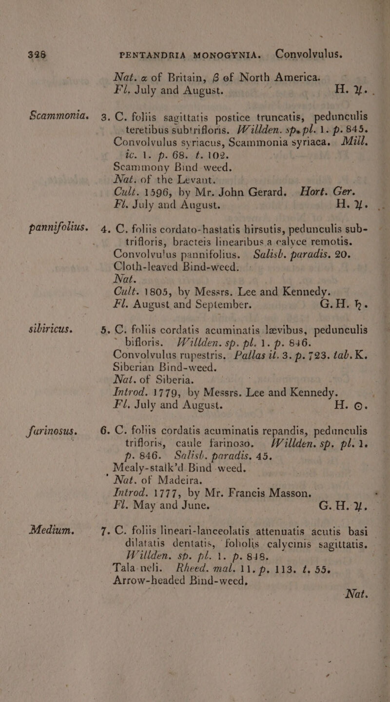 Scammonia. sibiricus. JSarinosus. Medium. Nat. « of Britain, 8 ef North America. Fi, July and August. ; H. 2... C. foliis sagittatis postice truncatis, pedunculis teretibus subtrifloris. Wallden. spa pl. 1. p. 845. Convolvulus syriacus, Scammonia syriaca. Mill, ic. 1. p. 68. t. 102. Scammony Bind weed. Nat. of the Levant. | Cult. 1596, by Mr. John Gerard. Hort. Ger. Fl, July and August. H. y. trifloris, bracteis linearibus a calyce remotis. Convolvulus pannifolius. Salish. paradis. 20. Cloth-leaved Bind-weed. Nat. Cult. 1805, by Messrs. Lee and Kennedy. Fl. August and September. G.H.h. ’ bifloris. Waillden. sp. pl. 1. p. 846. Convolvulus rupestris. Pallas it. 3. p. 723. tab. K. Siberian Bind-weed. Nat. of Siberia. . Introd. 1779, by Messrs. Lee and Kennedy. a Fl, July and August. — . H. ©. trifloris, caule farinoso. Wéillden. sp. pl... p. 846. Salish. paradis. 45. Mealy-stalk’d. Bind -weed. Introd. 1777, by Mr. Francis Masson. : Fl. May and June. GUA dilatatis dentatis, ‘foliolis calycinis sagittatis. Willden. sp. pl. 1. p. 848, Arrow-headed Bind-weed, . ‘Nat.